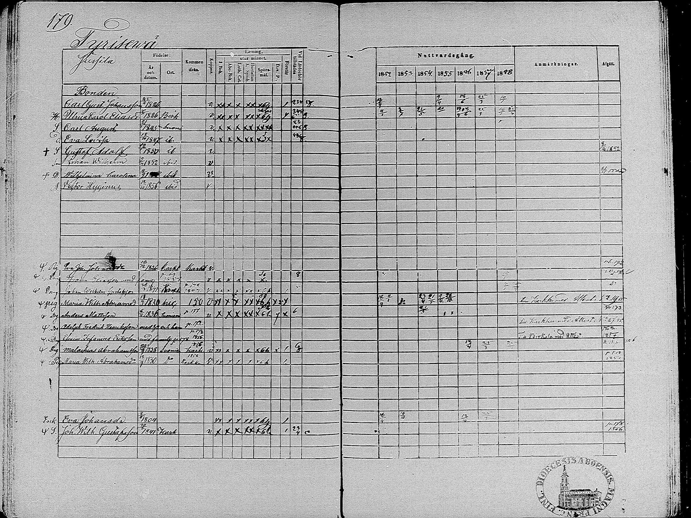 [ ../kirjat/Kirkonkirjat/suoniemi/rippikirja_1852-1858_mko8-14/kuvat/174.jpg ]