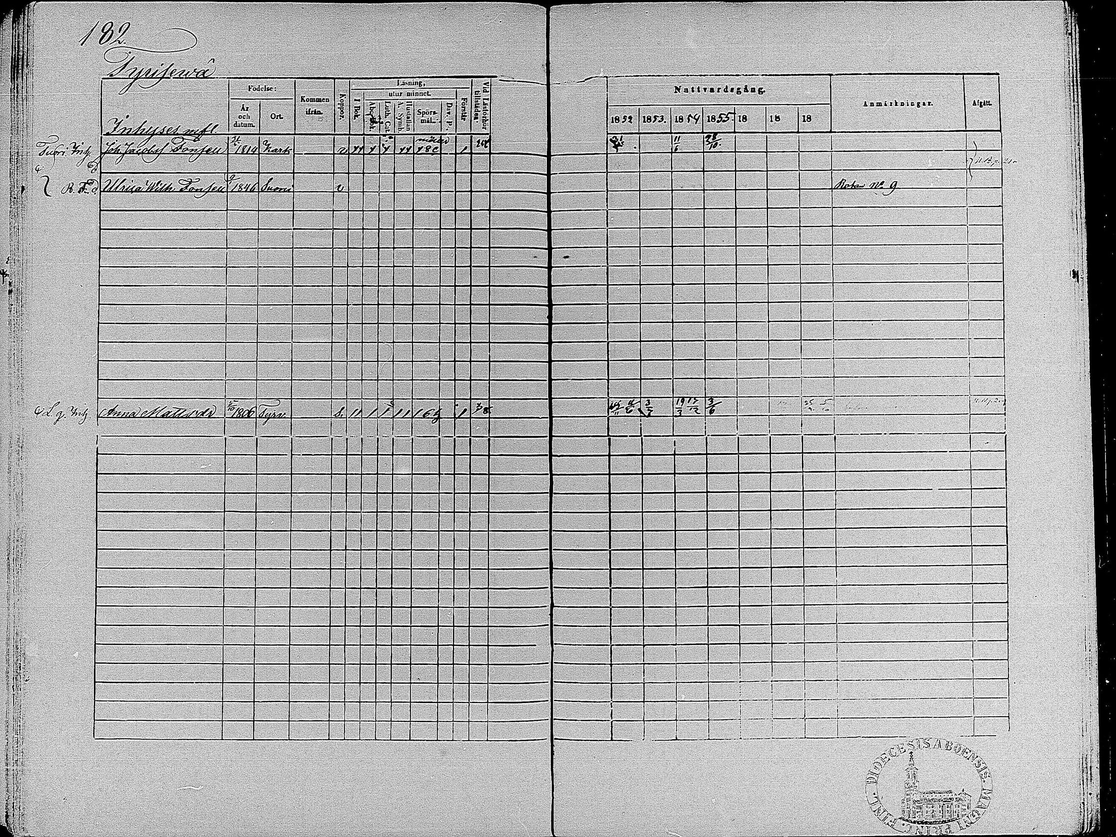 [ ../kirjat/Kirkonkirjat/suoniemi/rippikirja_1852-1858_mko8-14/kuvat/177.jpg ]