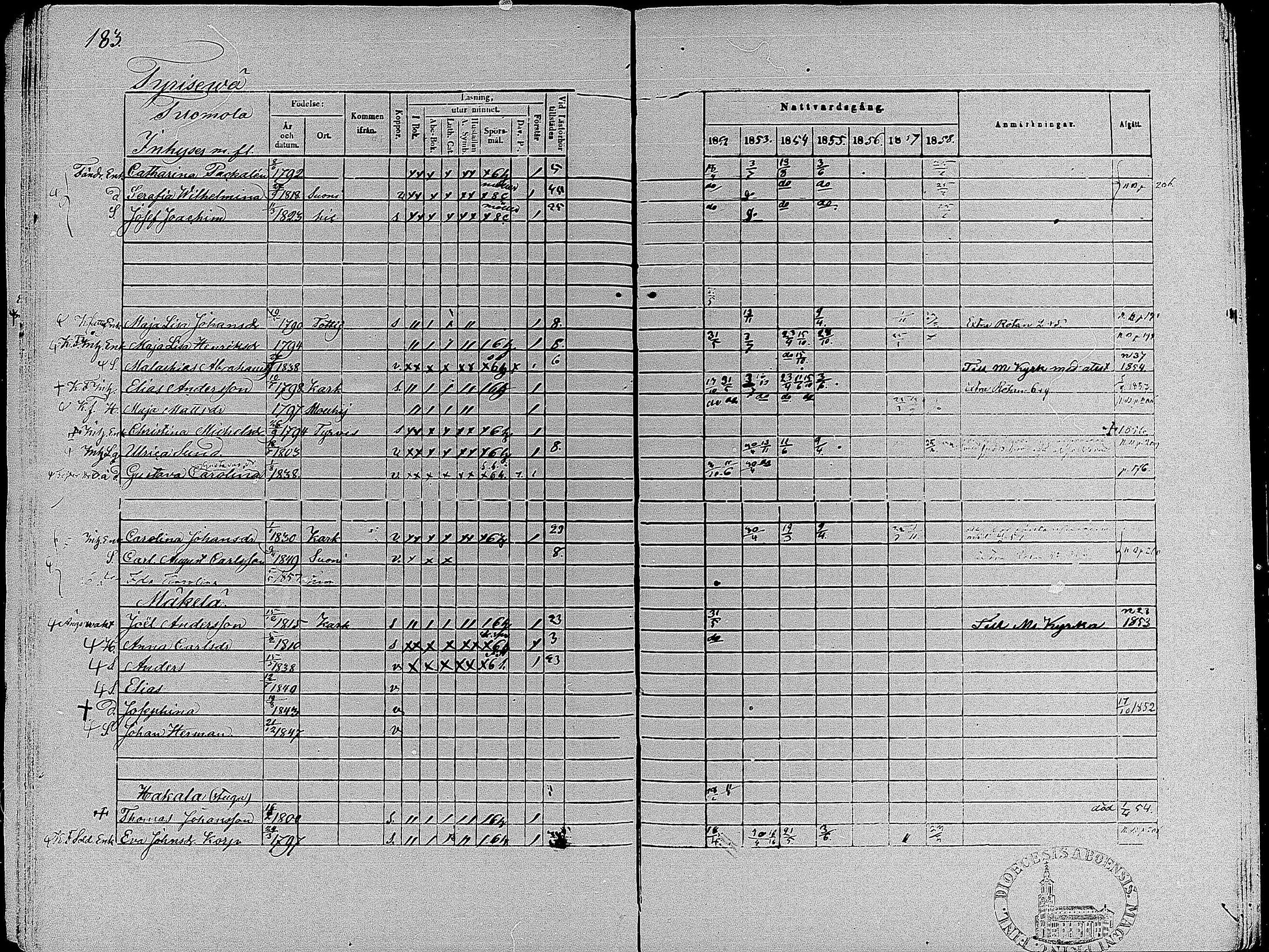 [ ../kirjat/Kirkonkirjat/suoniemi/rippikirja_1852-1858_mko8-14/kuvat/178.jpg ]