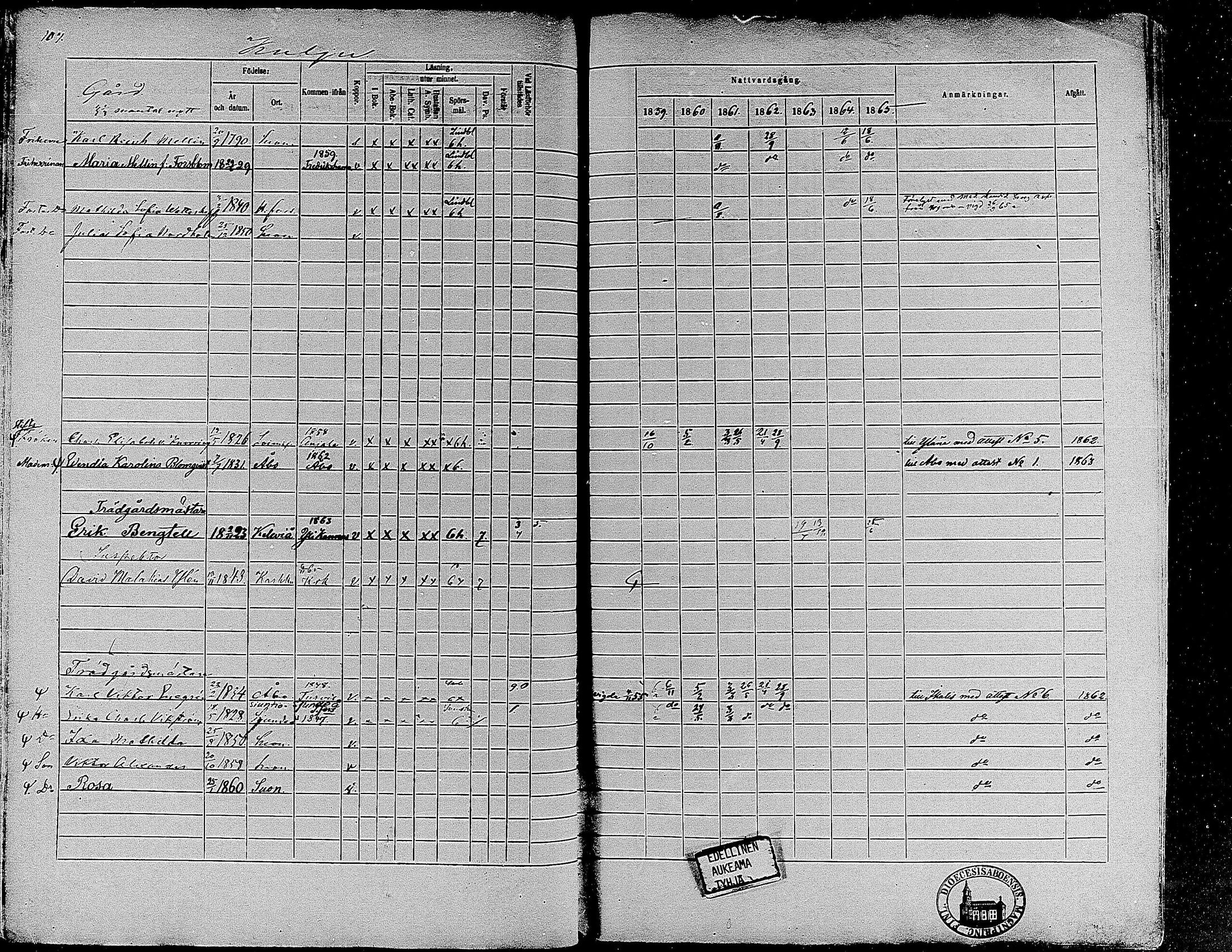 [ ../kirjat/Kirkonkirjat/suoniemi/rippikirja_1859-1865_mko15-21/kuvat/100.jpg ]
