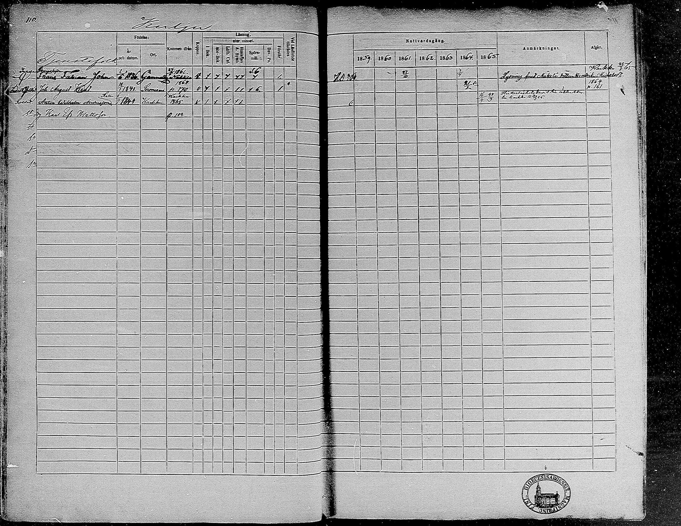 [ ../kirjat/Kirkonkirjat/suoniemi/rippikirja_1859-1865_mko15-21/kuvat/103.jpg ]