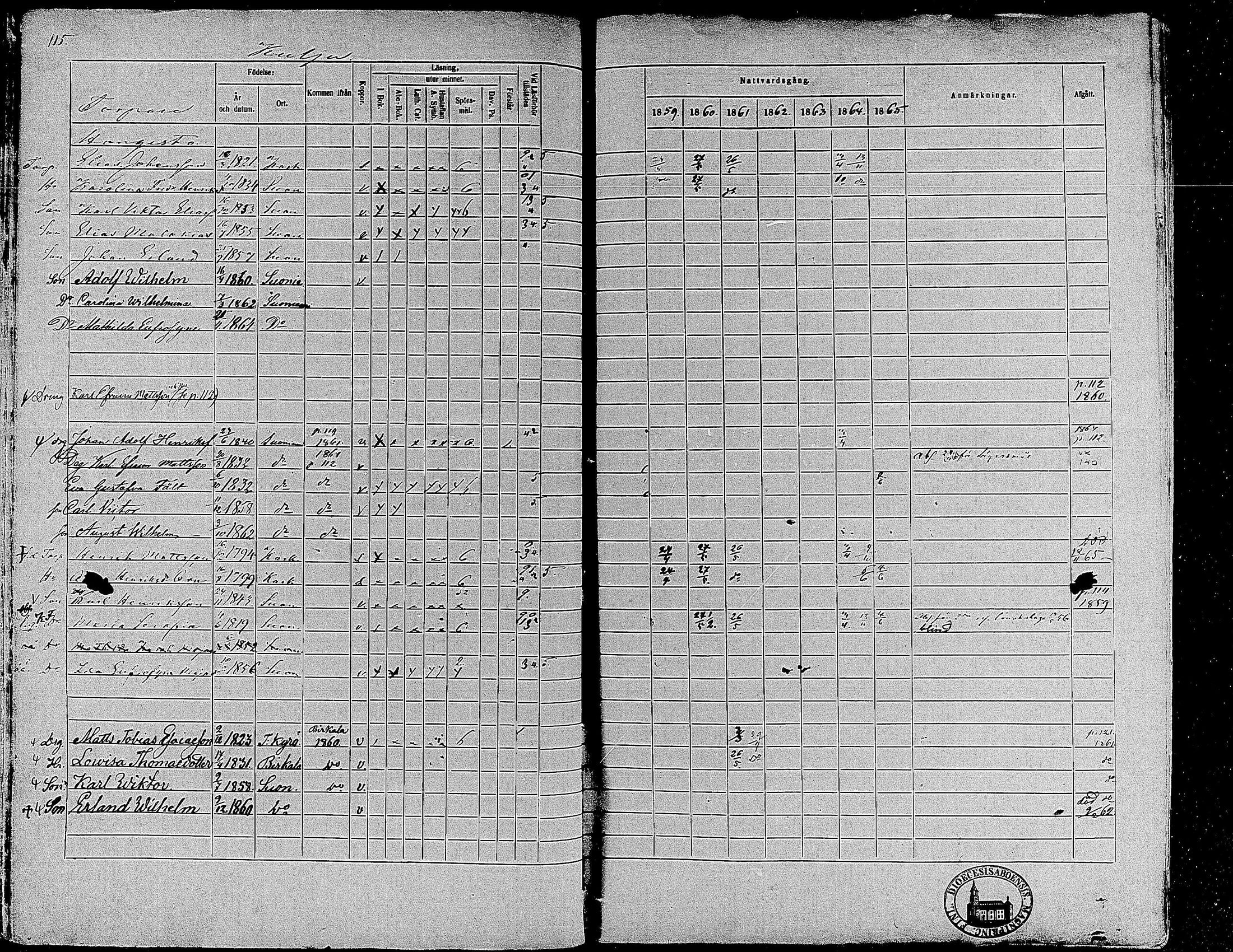 [ ../kirjat/Kirkonkirjat/suoniemi/rippikirja_1859-1865_mko15-21/kuvat/107.jpg ]