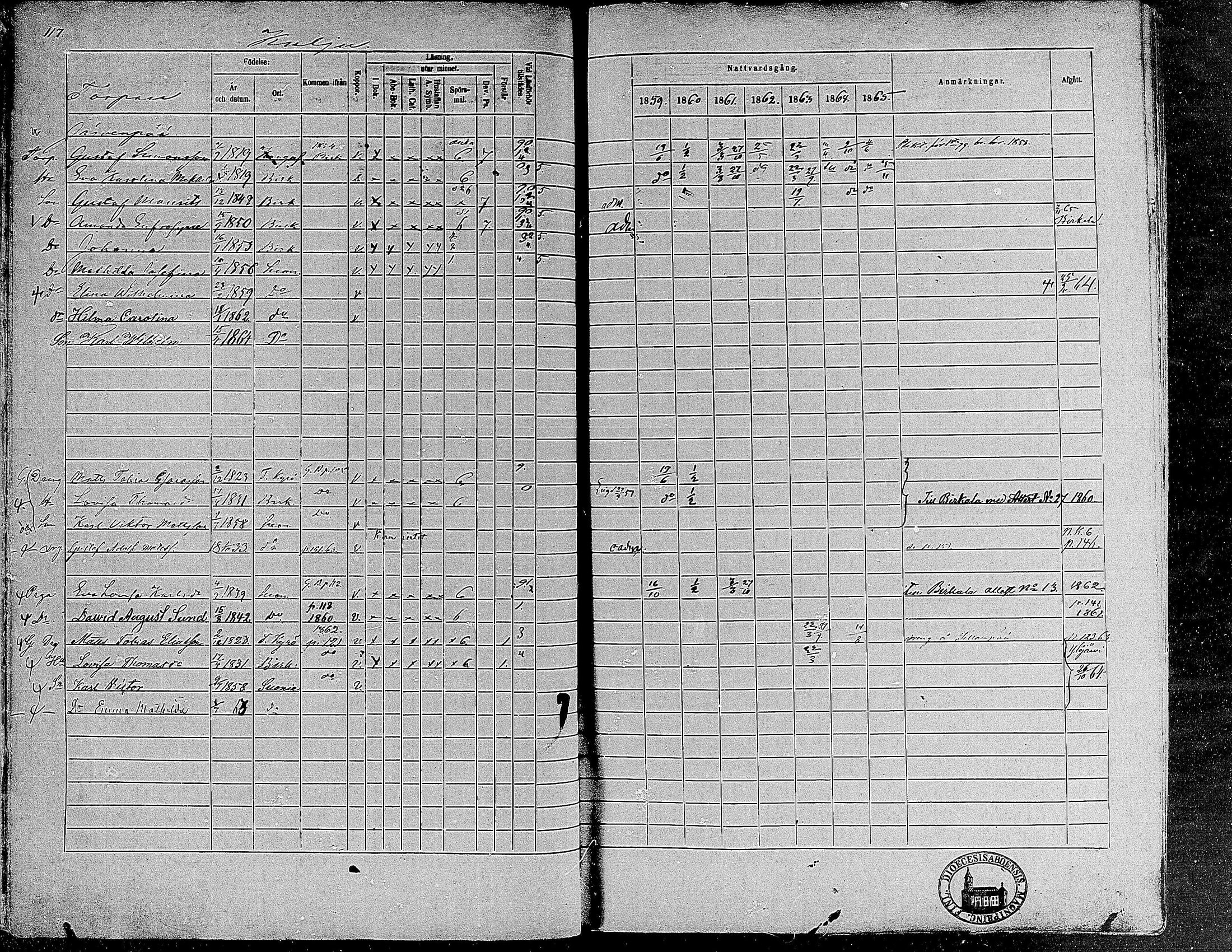 [ ../kirjat/Kirkonkirjat/suoniemi/rippikirja_1859-1865_mko15-21/kuvat/109.jpg ]
