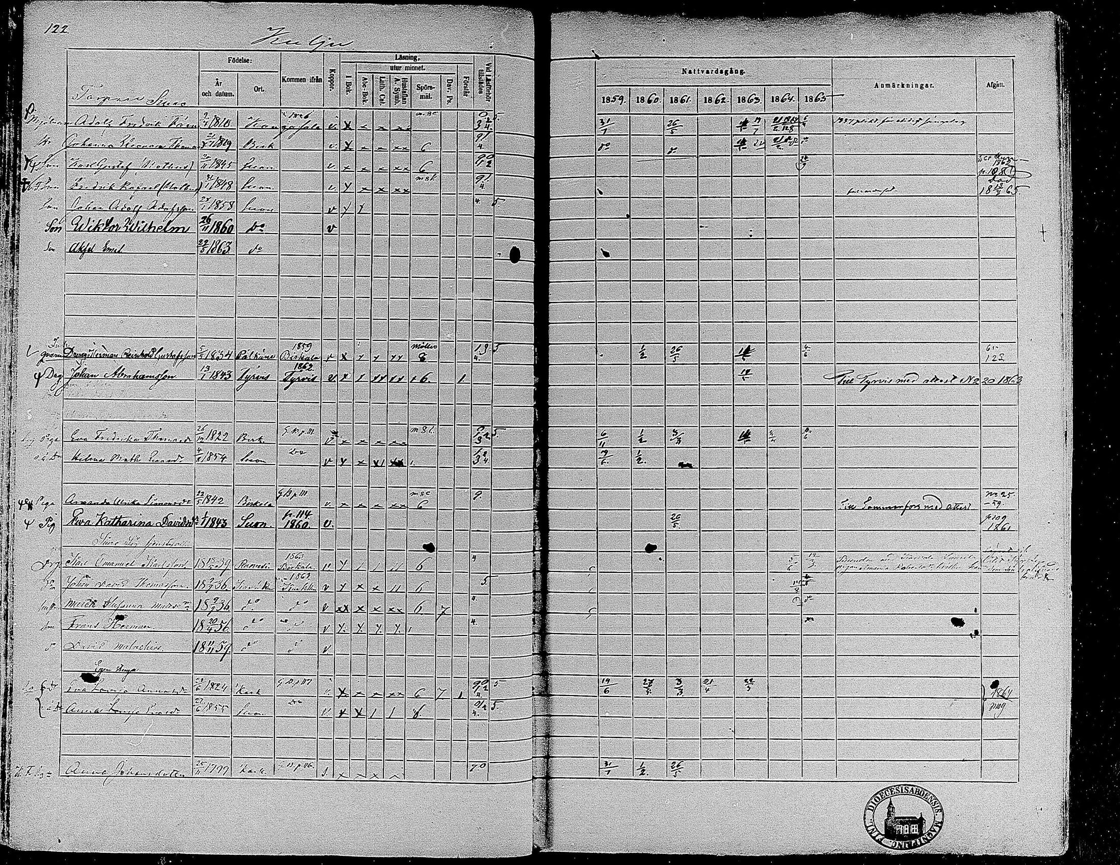 [ ../kirjat/Kirkonkirjat/suoniemi/rippikirja_1859-1865_mko15-21/kuvat/114.jpg ]
