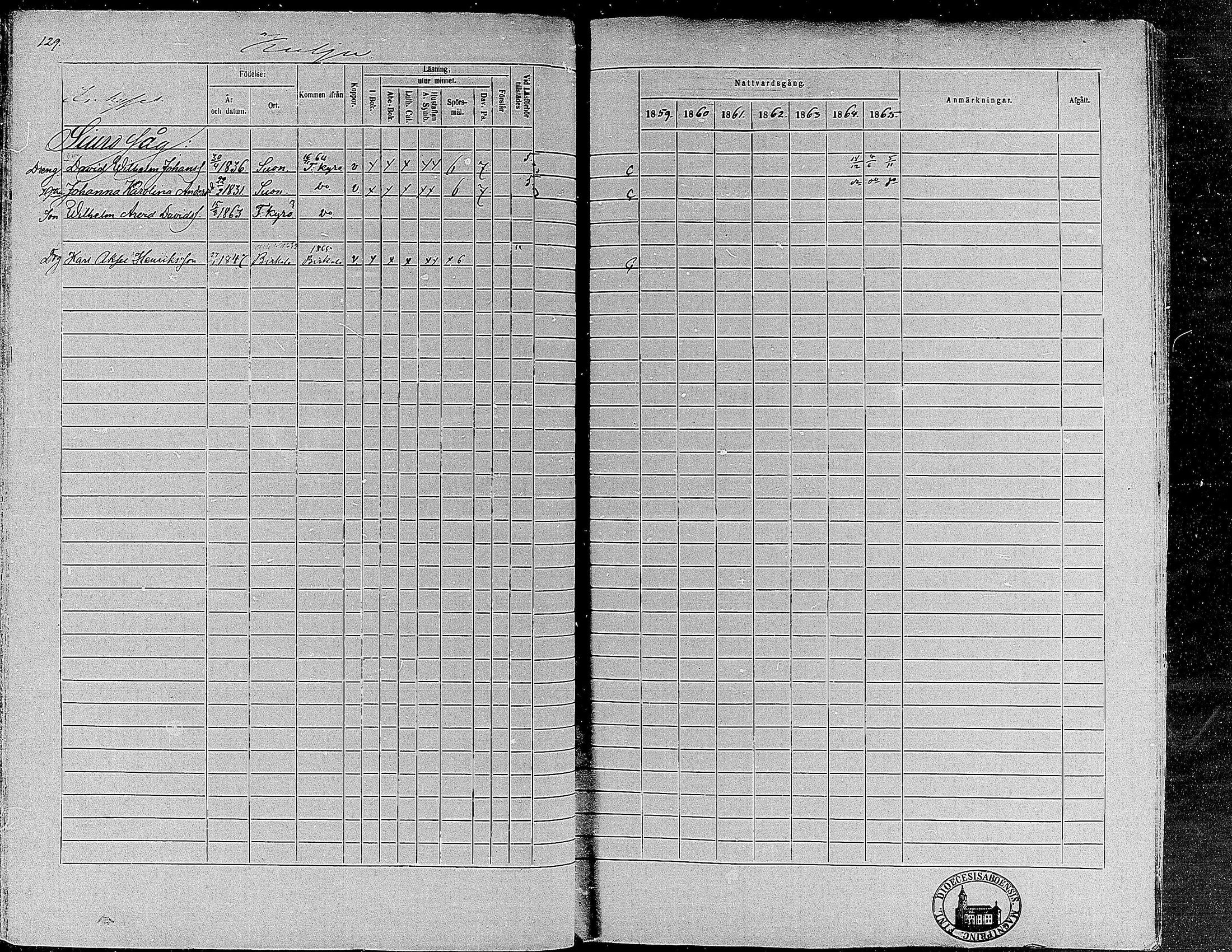 [ ../kirjat/Kirkonkirjat/suoniemi/rippikirja_1859-1865_mko15-21/kuvat/121.jpg ]
