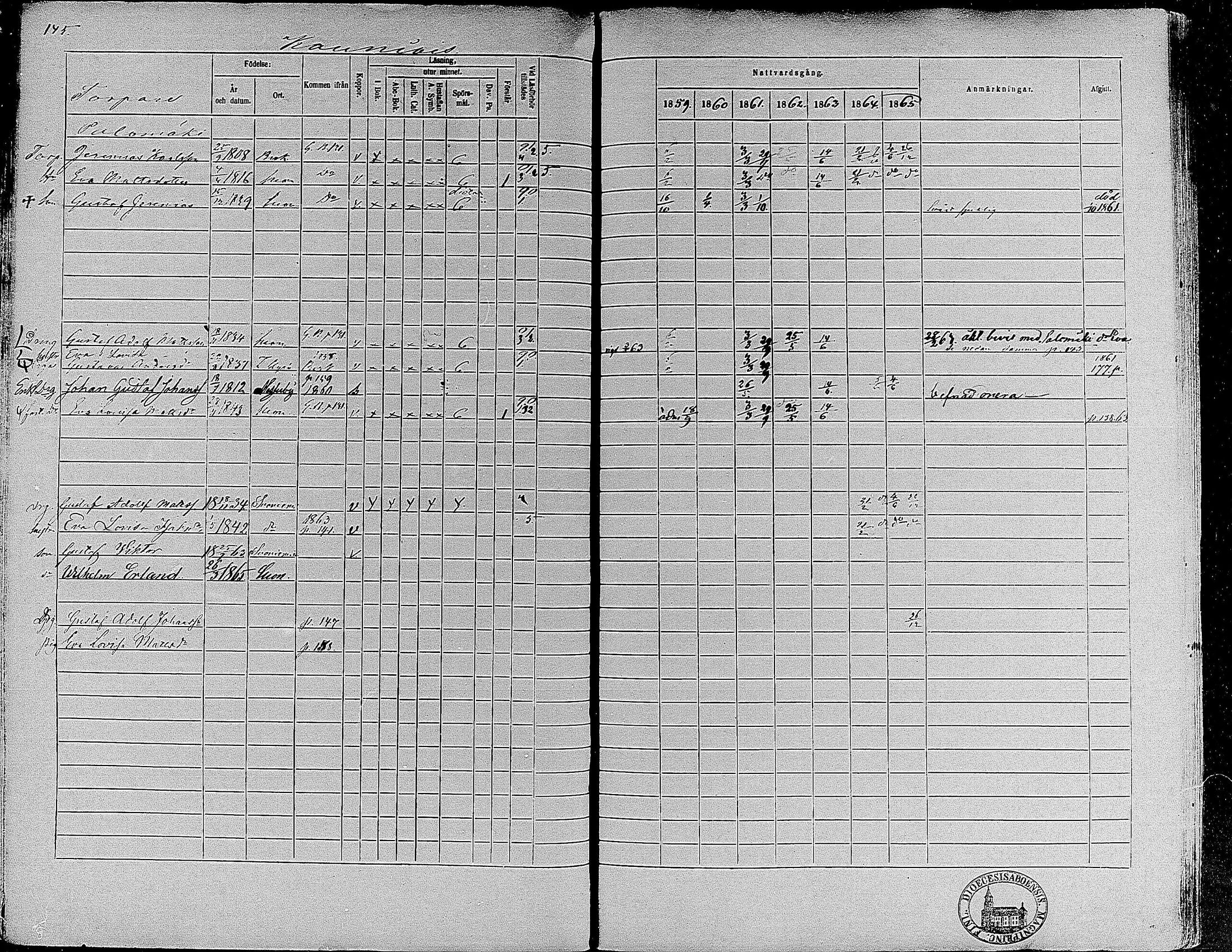 [ ../kirjat/Kirkonkirjat/suoniemi/rippikirja_1859-1865_mko15-21/kuvat/135.jpg ]