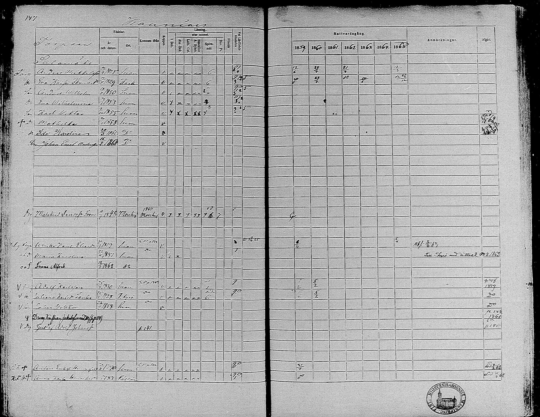 [ ../kirjat/Kirkonkirjat/suoniemi/rippikirja_1859-1865_mko15-21/kuvat/137.jpg ]