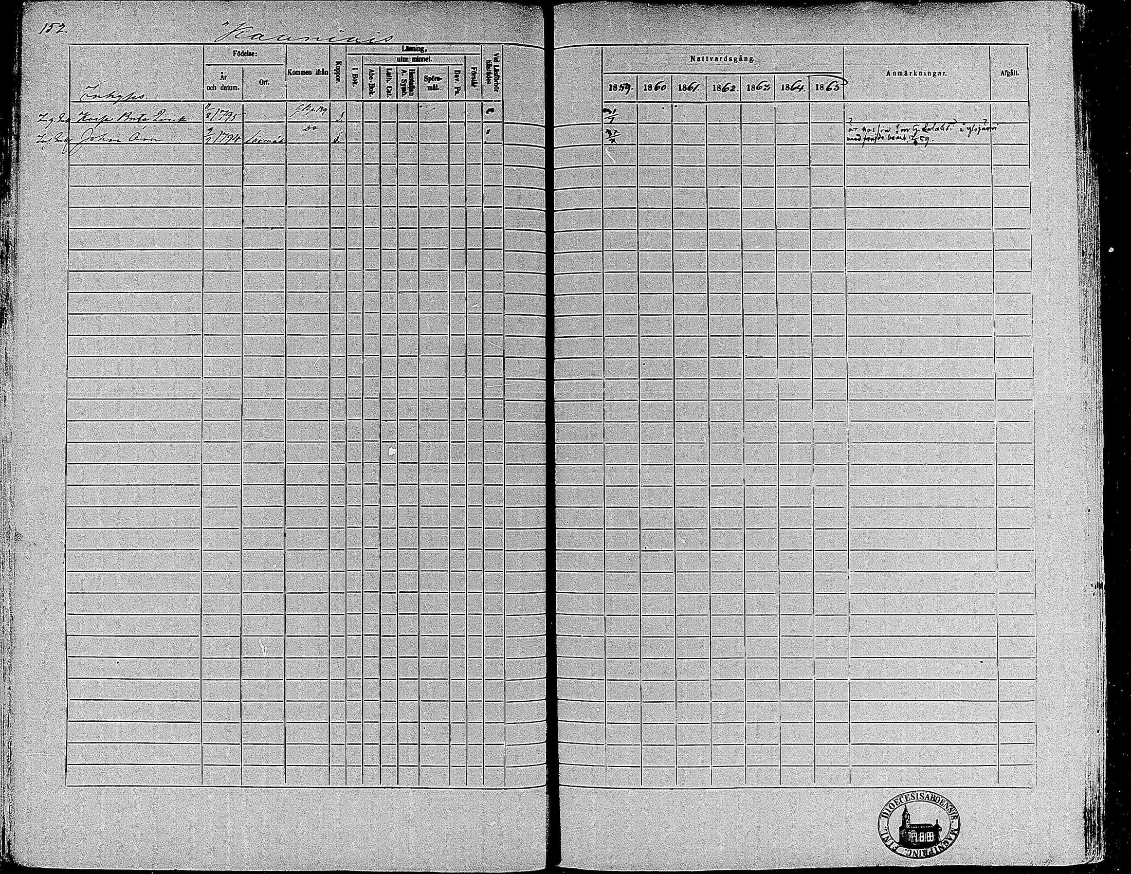 [ ../kirjat/Kirkonkirjat/suoniemi/rippikirja_1859-1865_mko15-21/kuvat/142.jpg ]