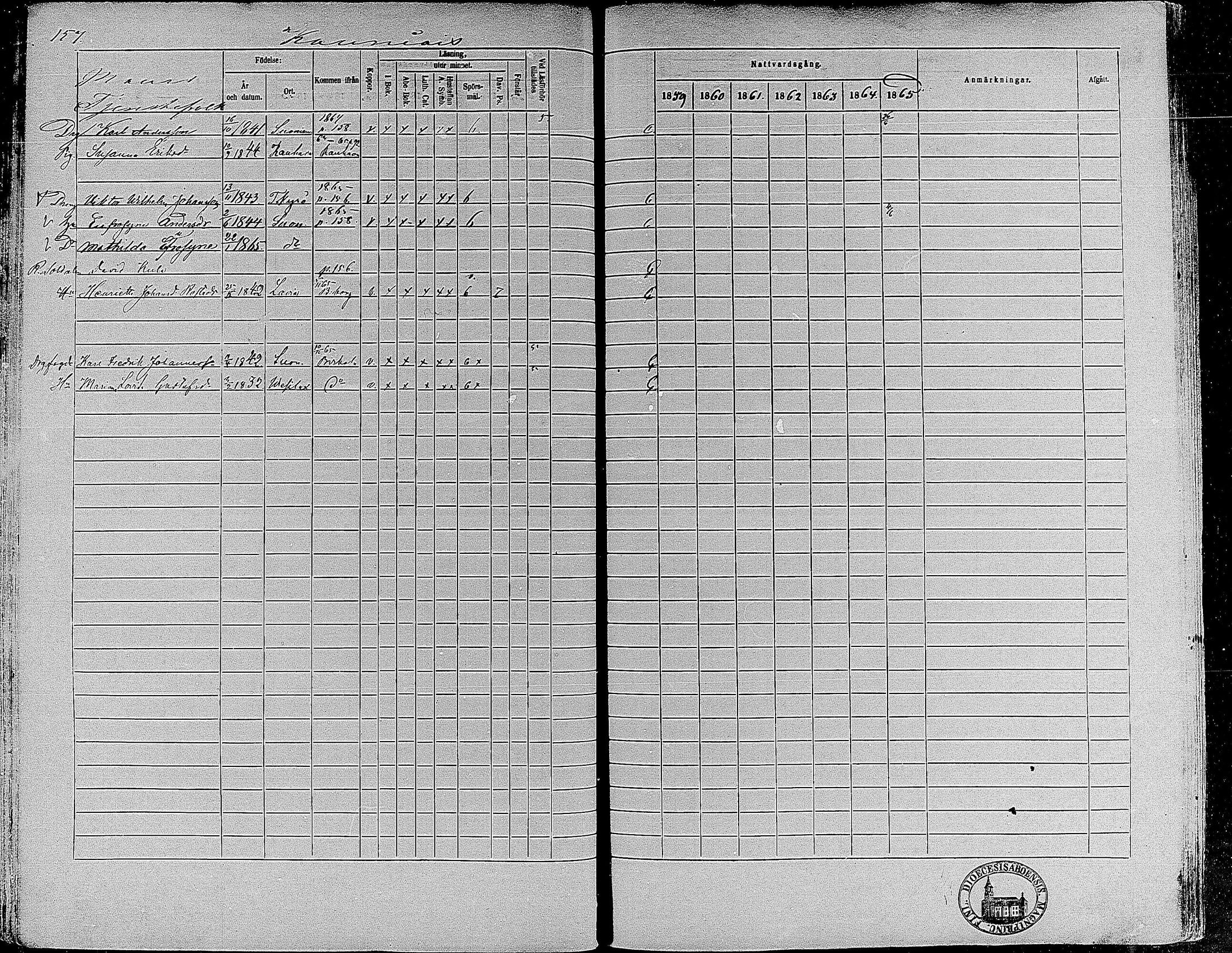 [ ../kirjat/Kirkonkirjat/suoniemi/rippikirja_1859-1865_mko15-21/kuvat/146.jpg ]