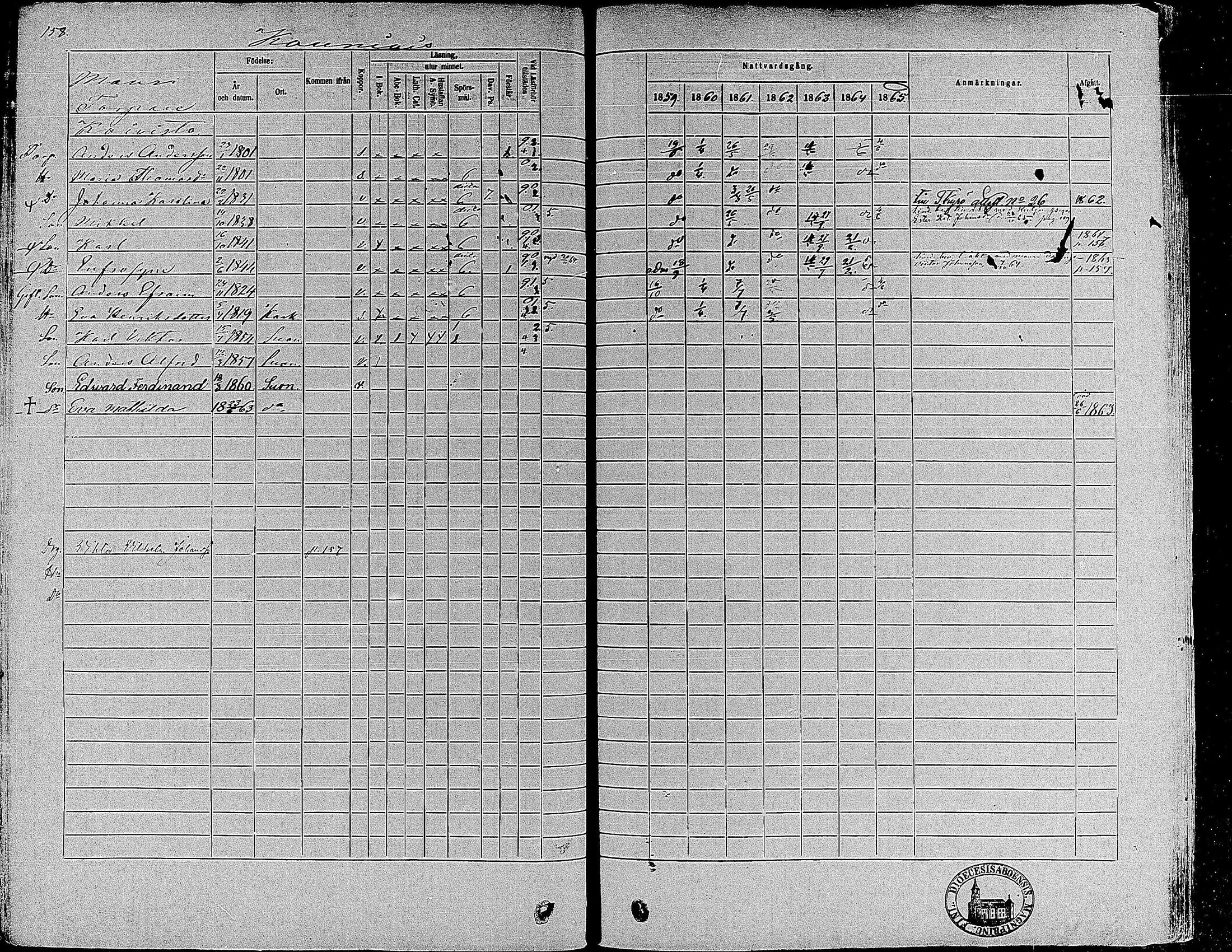 [ ../kirjat/Kirkonkirjat/suoniemi/rippikirja_1859-1865_mko15-21/kuvat/147.jpg ]