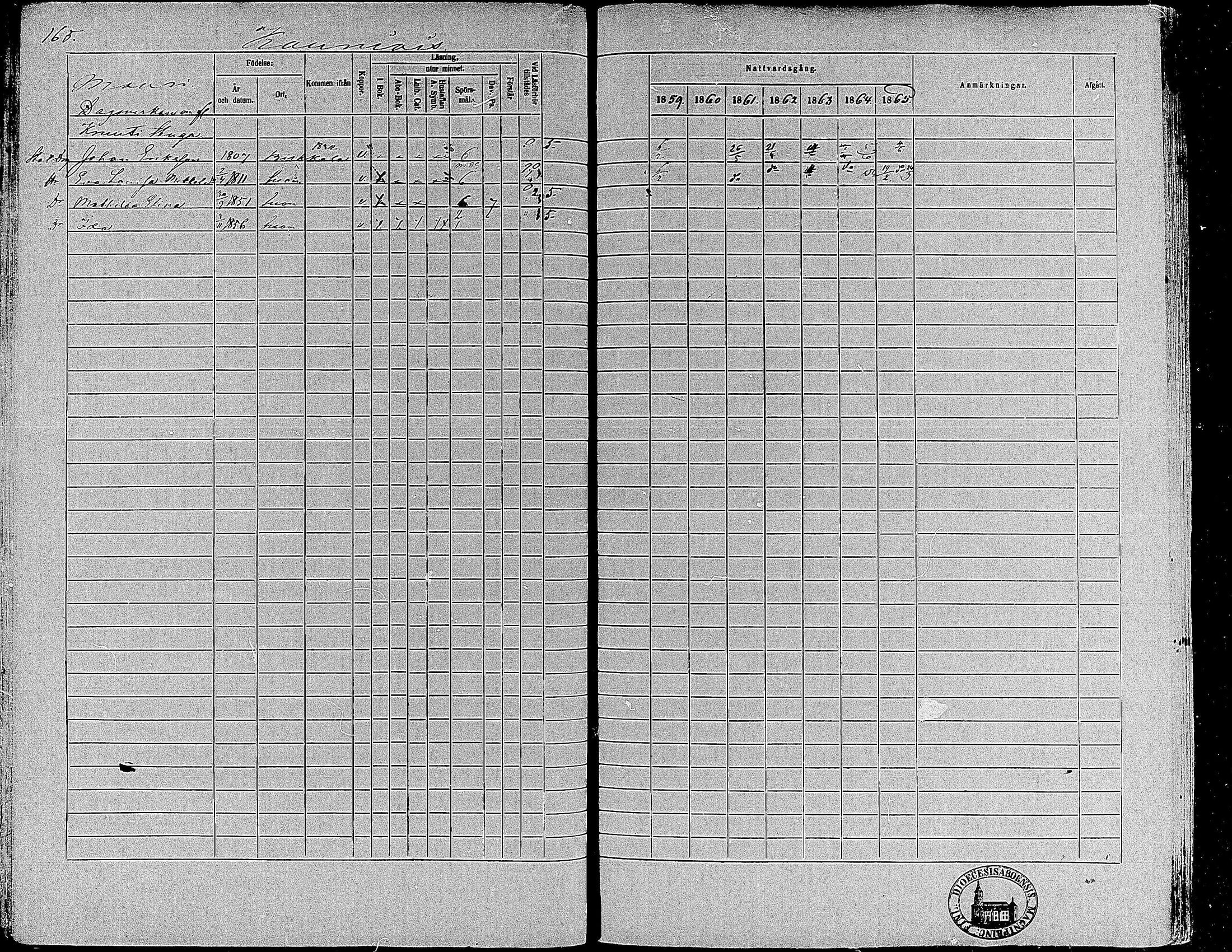 [ ../kirjat/Kirkonkirjat/suoniemi/rippikirja_1859-1865_mko15-21/kuvat/154.jpg ]