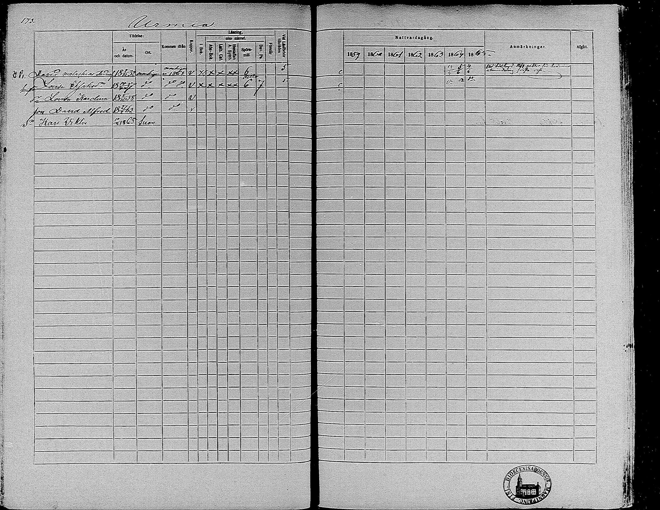 [ ../kirjat/Kirkonkirjat/suoniemi/rippikirja_1859-1865_mko15-21/kuvat/161.jpg ]