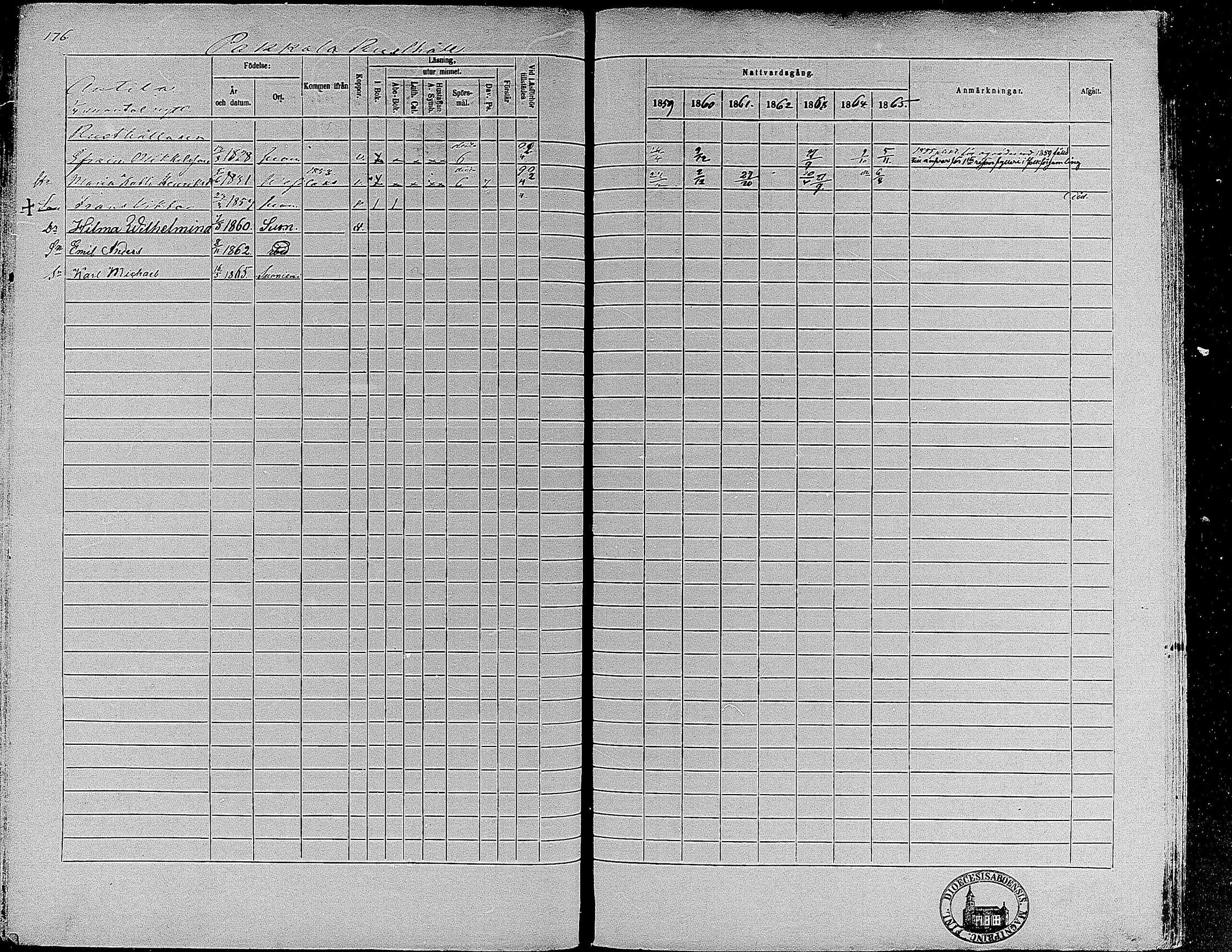[ ../kirjat/Kirkonkirjat/suoniemi/rippikirja_1859-1865_mko15-21/kuvat/164.jpg ]