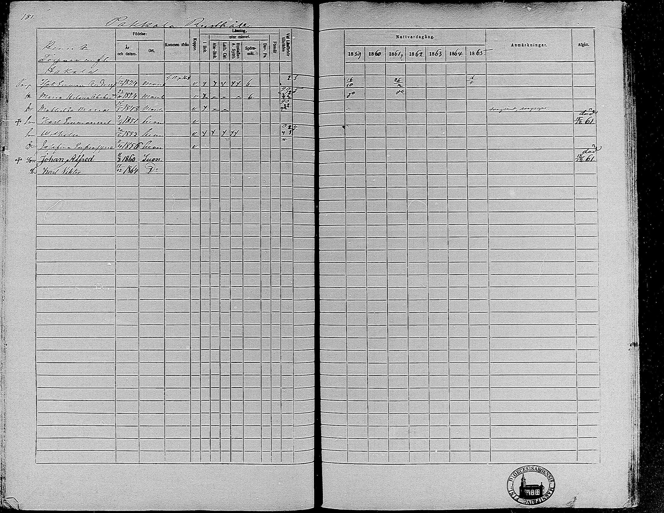 [ ../kirjat/Kirkonkirjat/suoniemi/rippikirja_1859-1865_mko15-21/kuvat/169.jpg ]