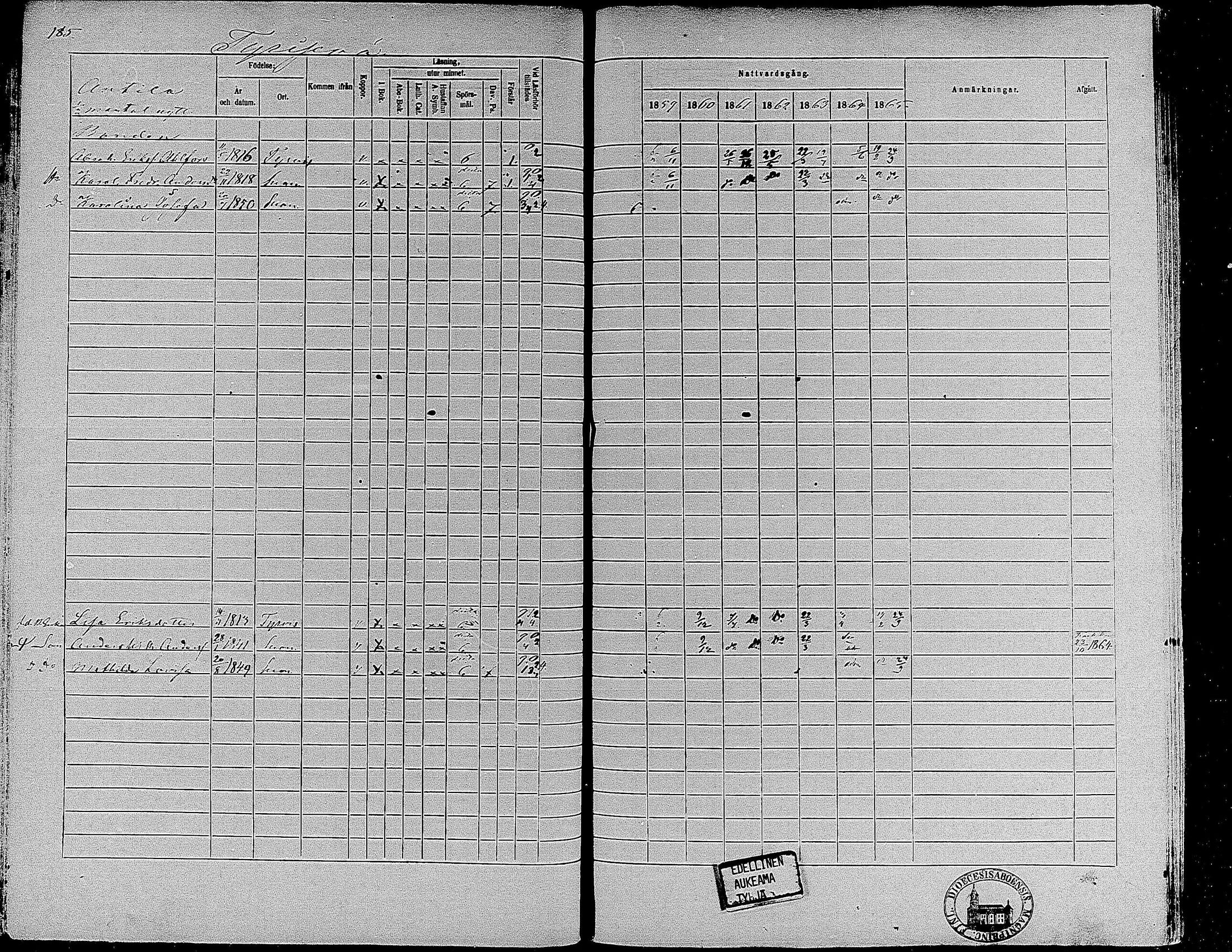 [ ../kirjat/Kirkonkirjat/suoniemi/rippikirja_1859-1865_mko15-21/kuvat/172.jpg ]
