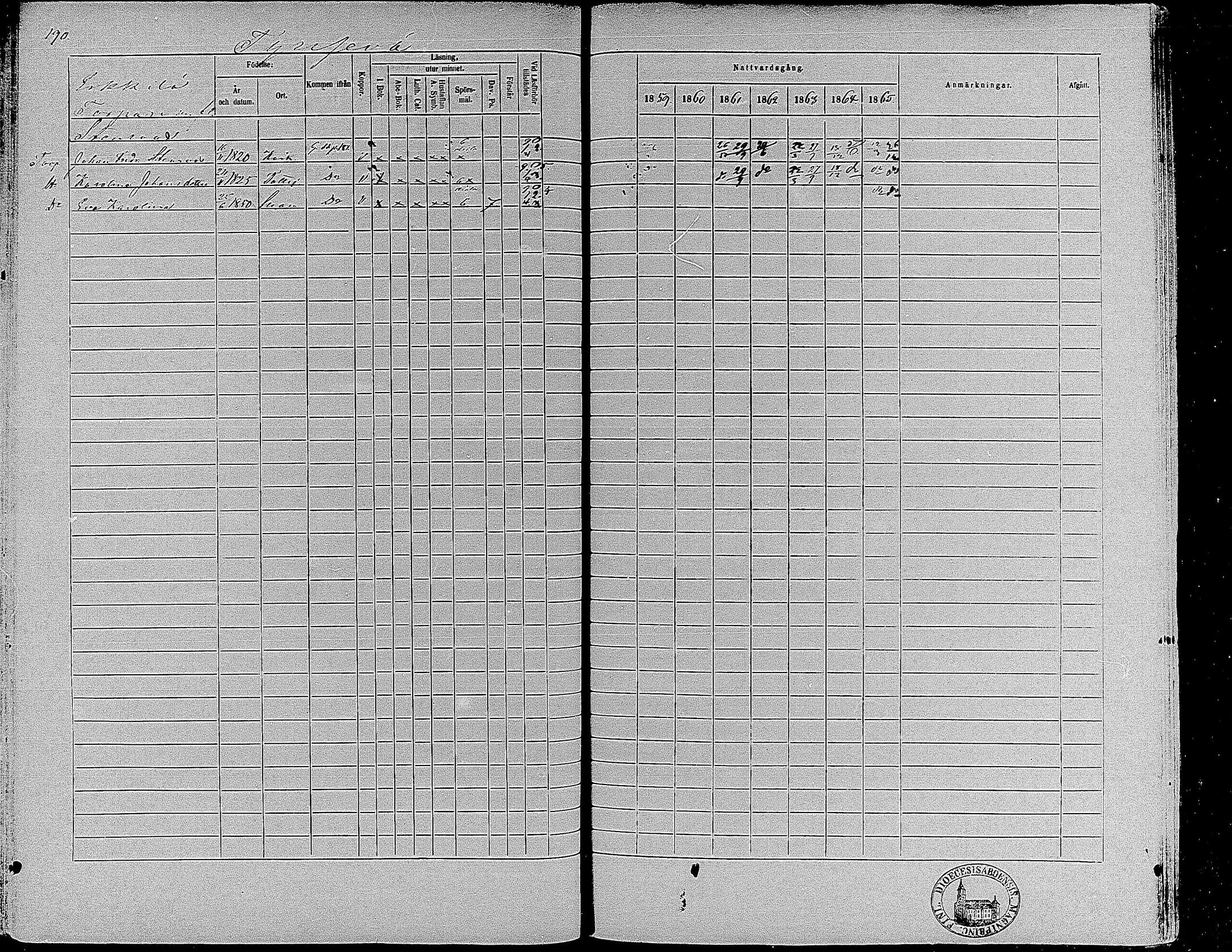 [ ../kirjat/Kirkonkirjat/suoniemi/rippikirja_1859-1865_mko15-21/kuvat/177.jpg ]