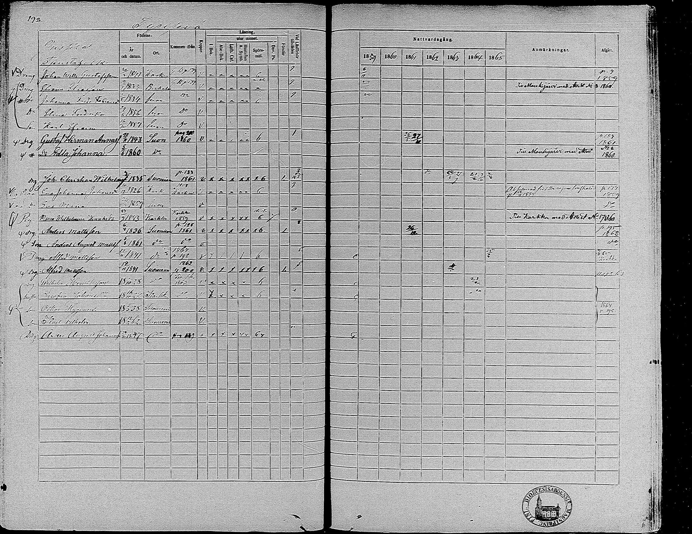 [ ../kirjat/Kirkonkirjat/suoniemi/rippikirja_1859-1865_mko15-21/kuvat/179.jpg ]