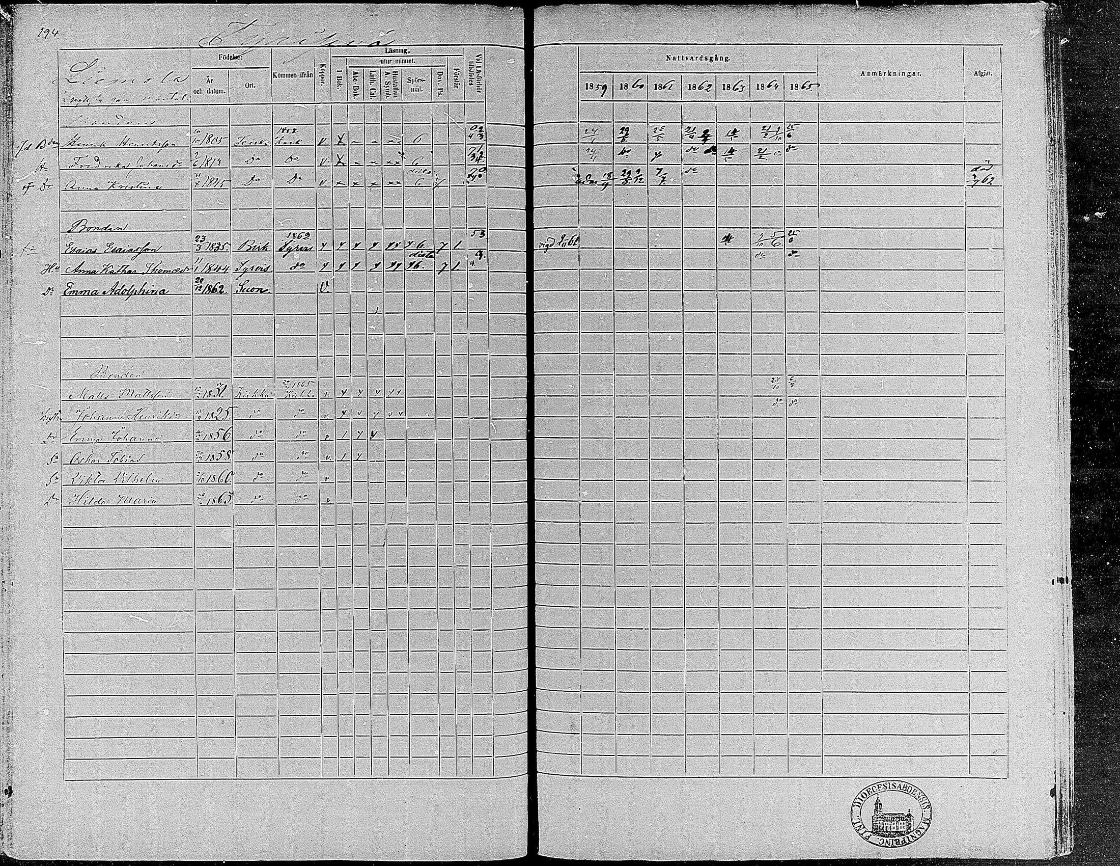 [ ../kirjat/Kirkonkirjat/suoniemi/rippikirja_1859-1865_mko15-21/kuvat/181.jpg ]