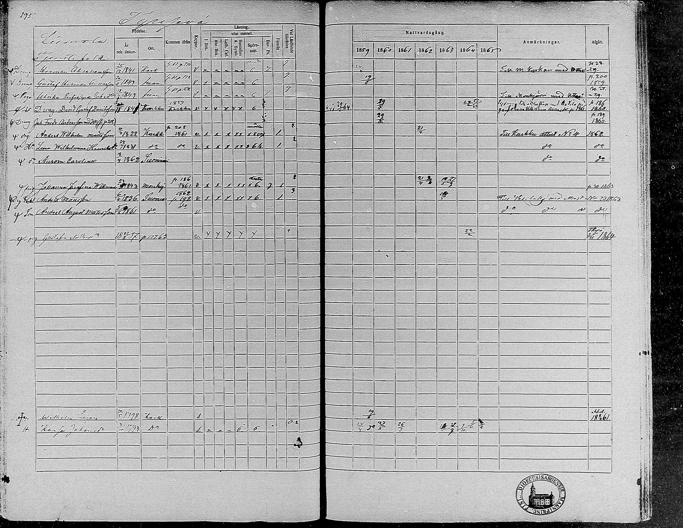 [ ../kirjat/Kirkonkirjat/suoniemi/rippikirja_1859-1865_mko15-21/kuvat/182.jpg ]