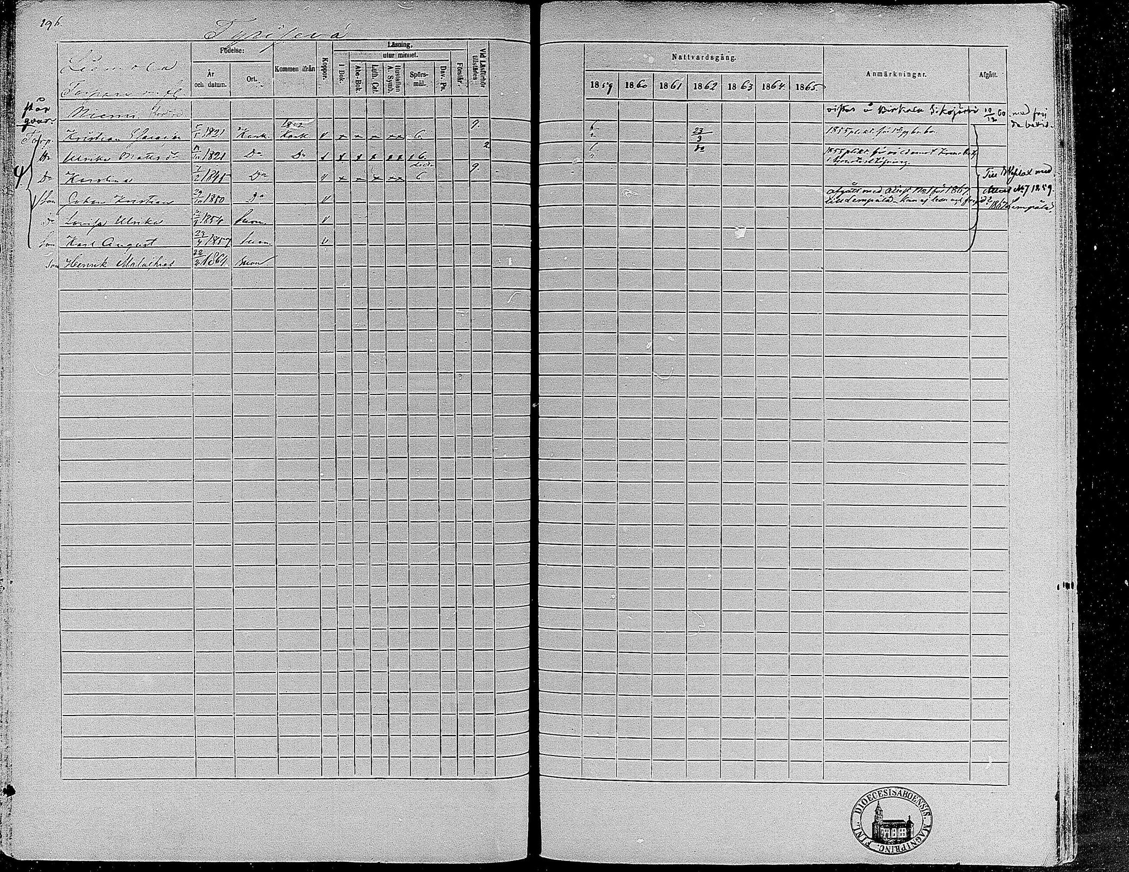 [ ../kirjat/Kirkonkirjat/suoniemi/rippikirja_1859-1865_mko15-21/kuvat/183.jpg ]