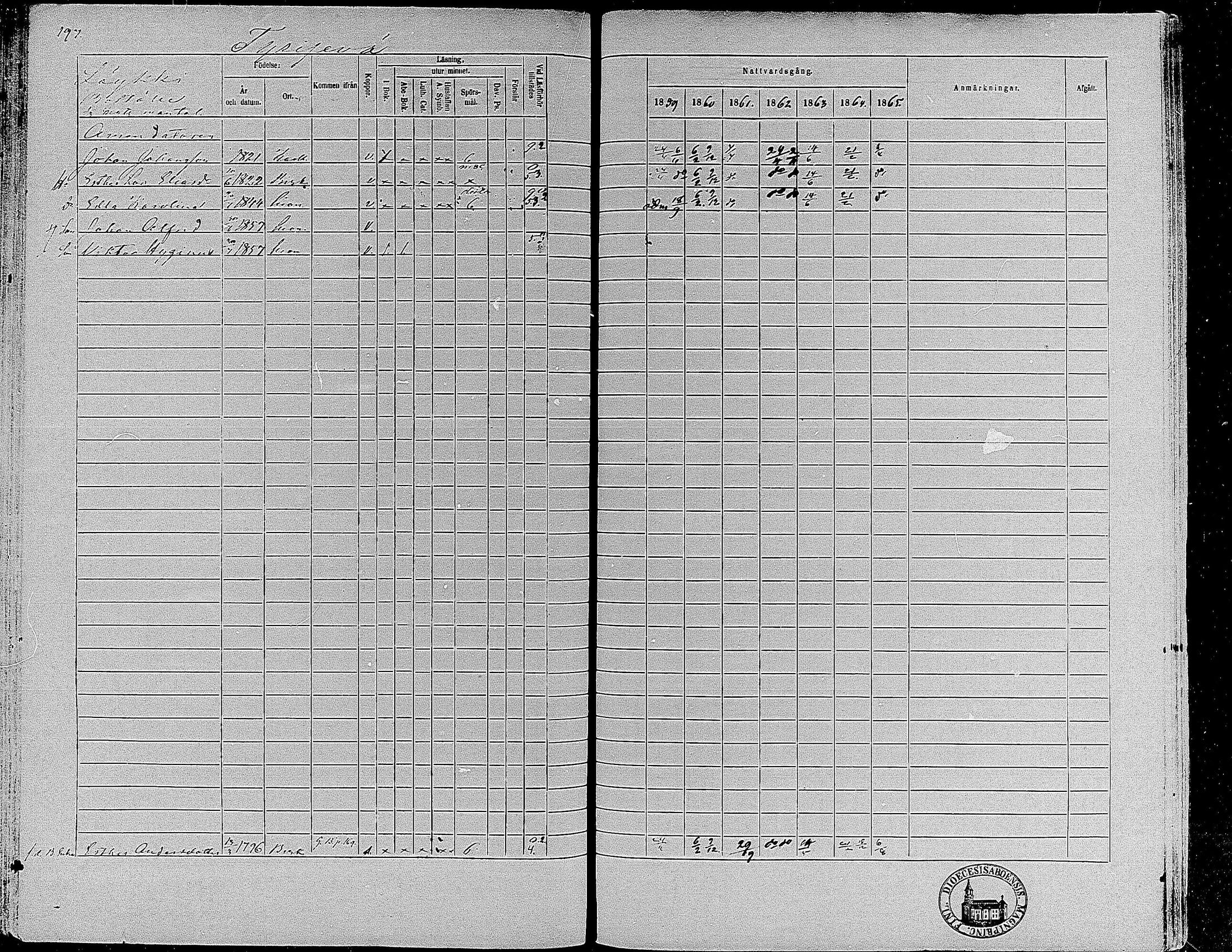 [ ../kirjat/Kirkonkirjat/suoniemi/rippikirja_1859-1865_mko15-21/kuvat/184.jpg ]
