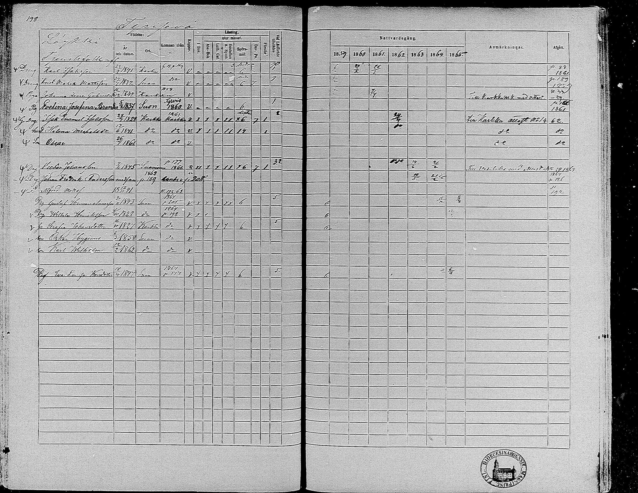 [ ../kirjat/Kirkonkirjat/suoniemi/rippikirja_1859-1865_mko15-21/kuvat/185.jpg ]