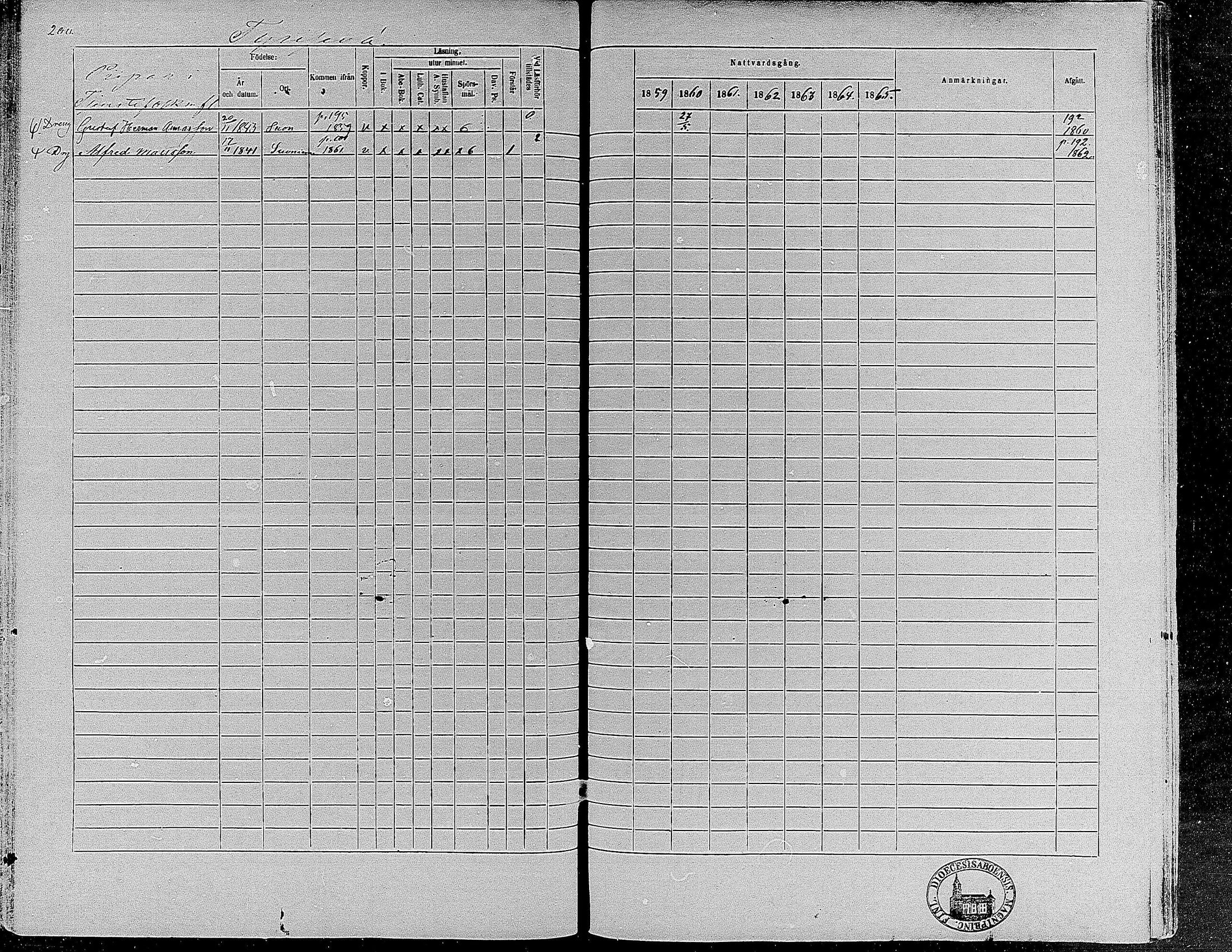 [ ../kirjat/Kirkonkirjat/suoniemi/rippikirja_1859-1865_mko15-21/kuvat/187.jpg ]