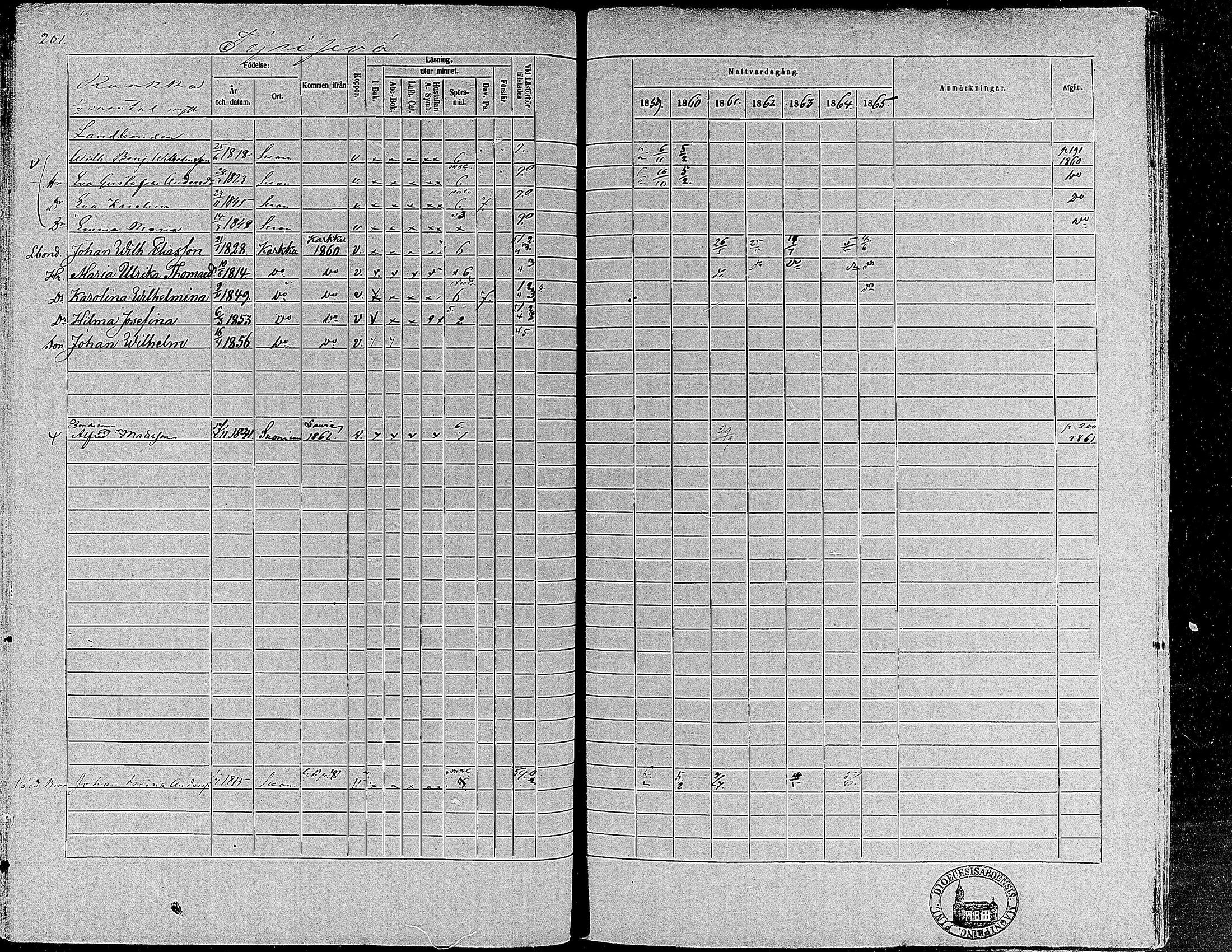 [ ../kirjat/Kirkonkirjat/suoniemi/rippikirja_1859-1865_mko15-21/kuvat/188.jpg ]
