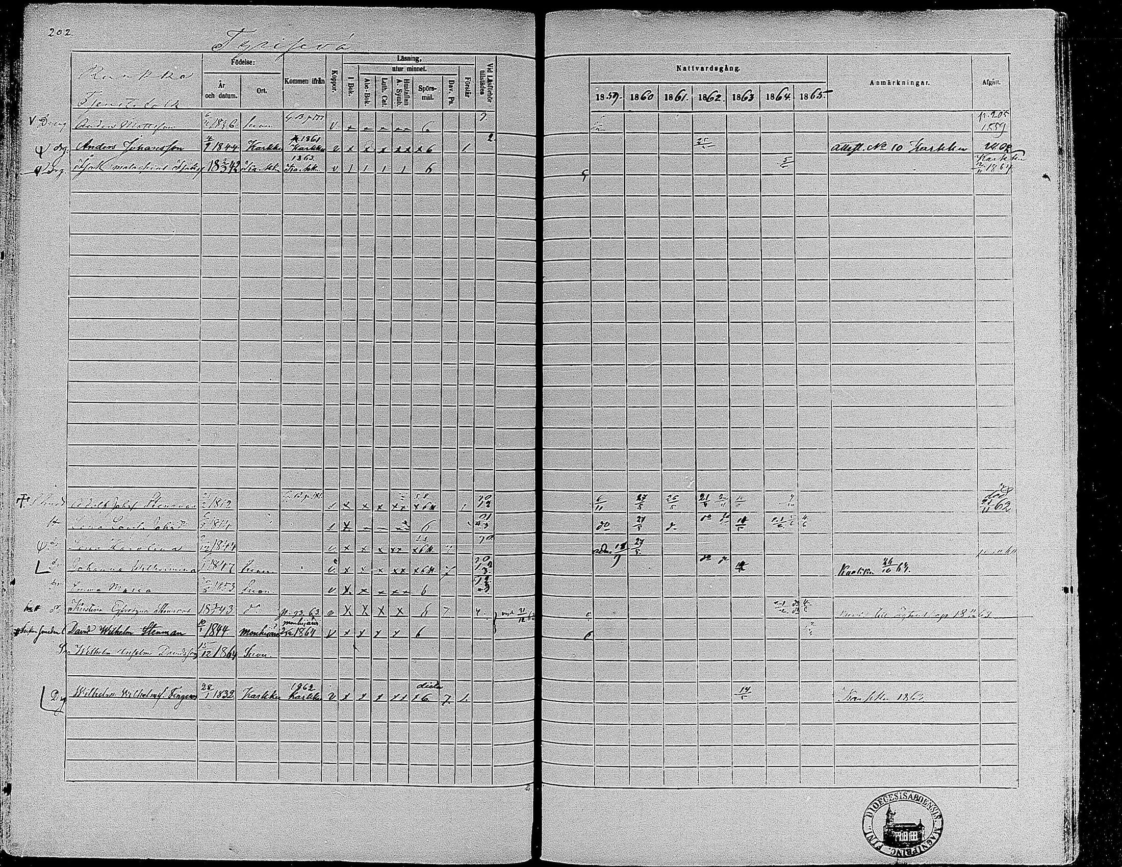 [ ../kirjat/Kirkonkirjat/suoniemi/rippikirja_1859-1865_mko15-21/kuvat/189.jpg ]