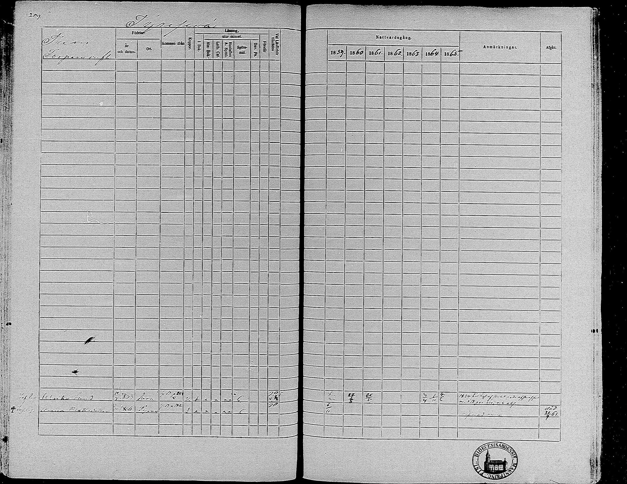 [ ../kirjat/Kirkonkirjat/suoniemi/rippikirja_1859-1865_mko15-21/kuvat/196.jpg ]
