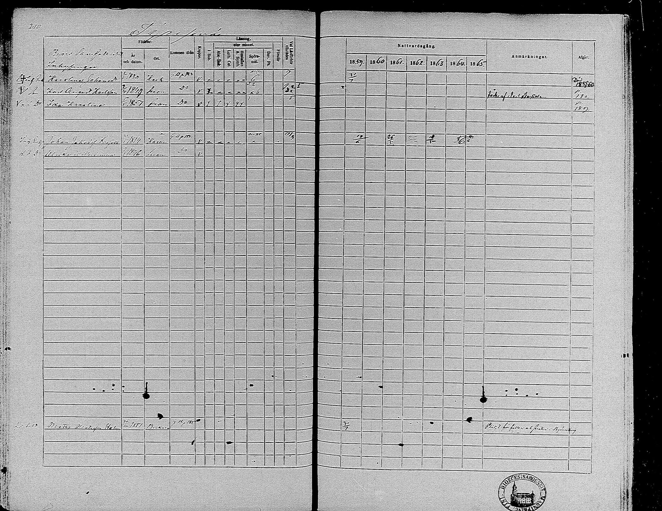 [ ../kirjat/Kirkonkirjat/suoniemi/rippikirja_1859-1865_mko15-21/kuvat/197.jpg ]