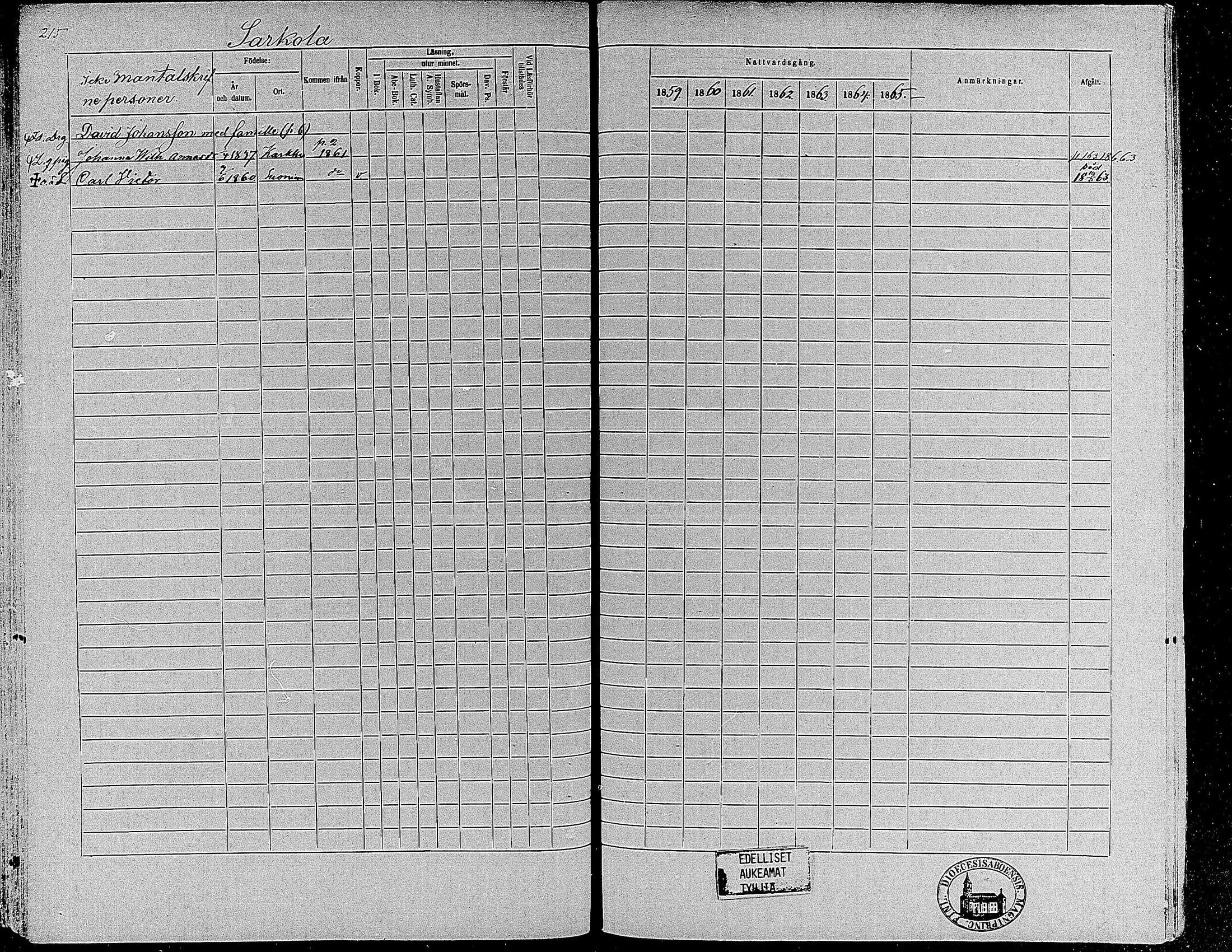[ ../kirjat/Kirkonkirjat/suoniemi/rippikirja_1859-1865_mko15-21/kuvat/200.jpg ]