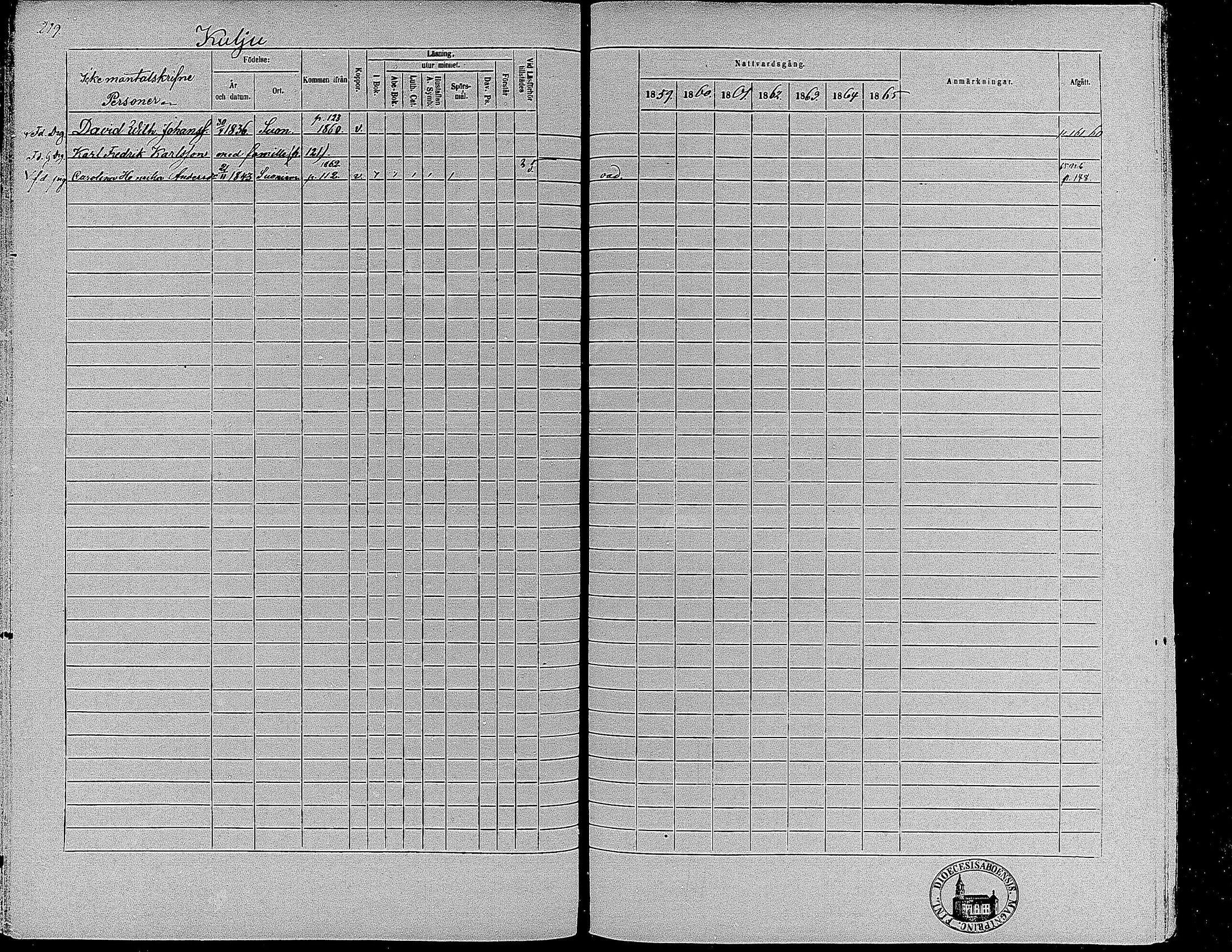 [ ../kirjat/Kirkonkirjat/suoniemi/rippikirja_1859-1865_mko15-21/kuvat/204.jpg ]