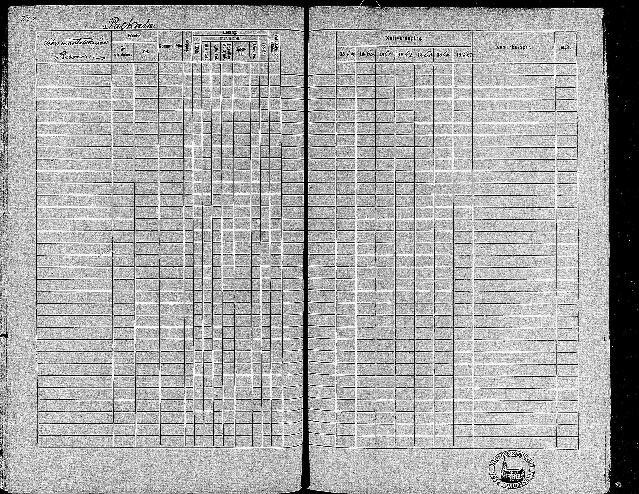 [ ../kirjat/Kirkonkirjat/suoniemi/rippikirja_1859-1865_mko15-21/kuvat/207.jpg ]