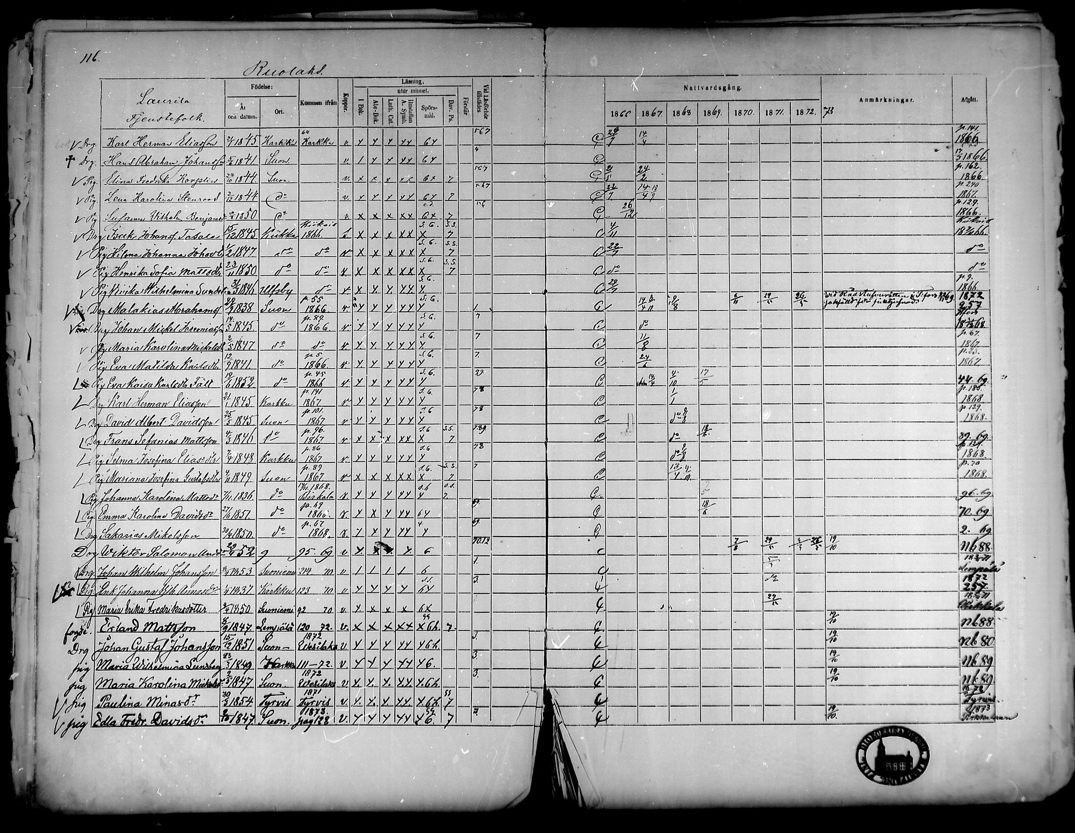 [ ../kirjat/Kirkonkirjat/suoniemi/rippikirja_1866-1873_mko22-29/kuvat/103.jpg ]