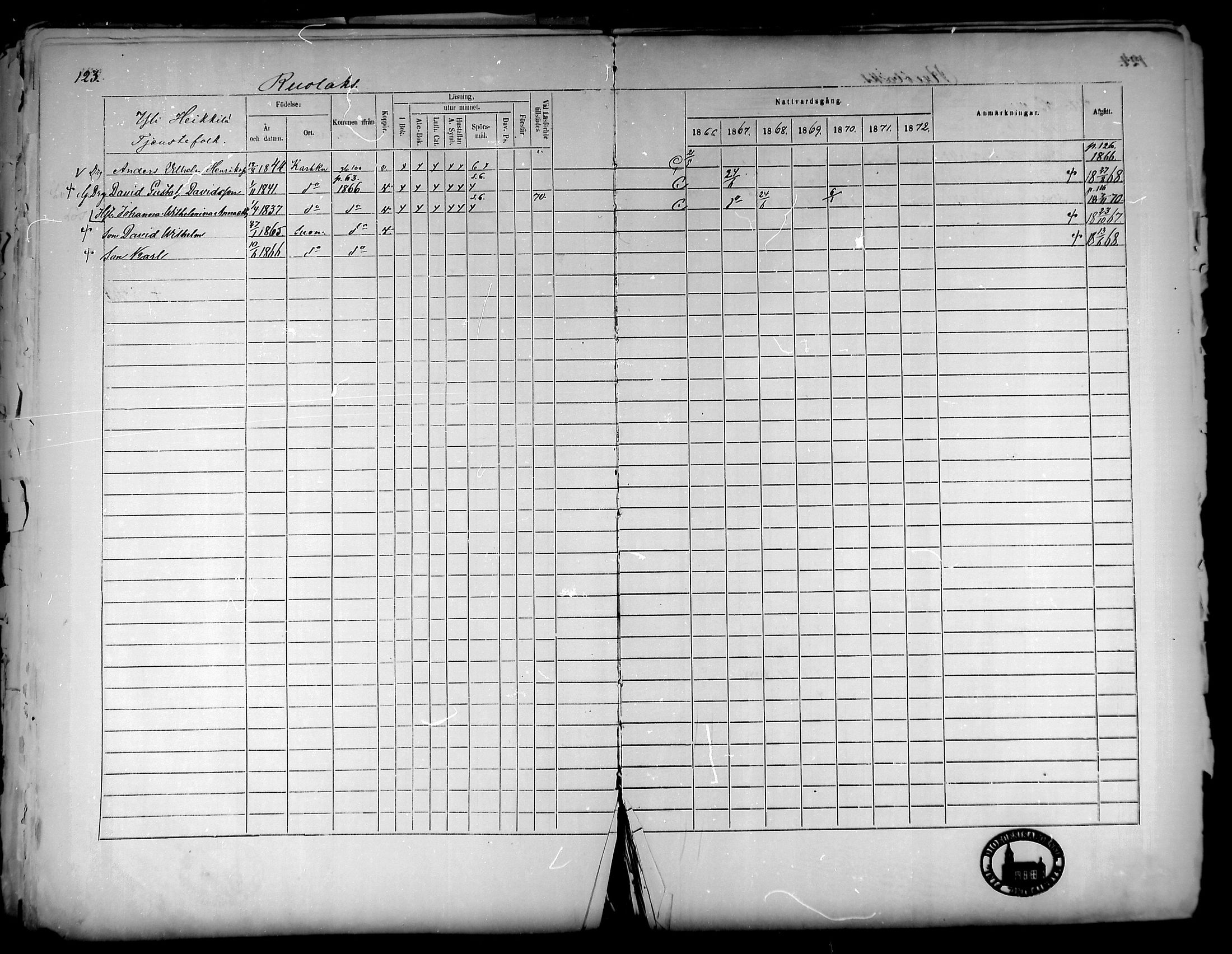 [ ../kirjat/Kirkonkirjat/suoniemi/rippikirja_1866-1873_mko22-29/kuvat/109.jpg ]