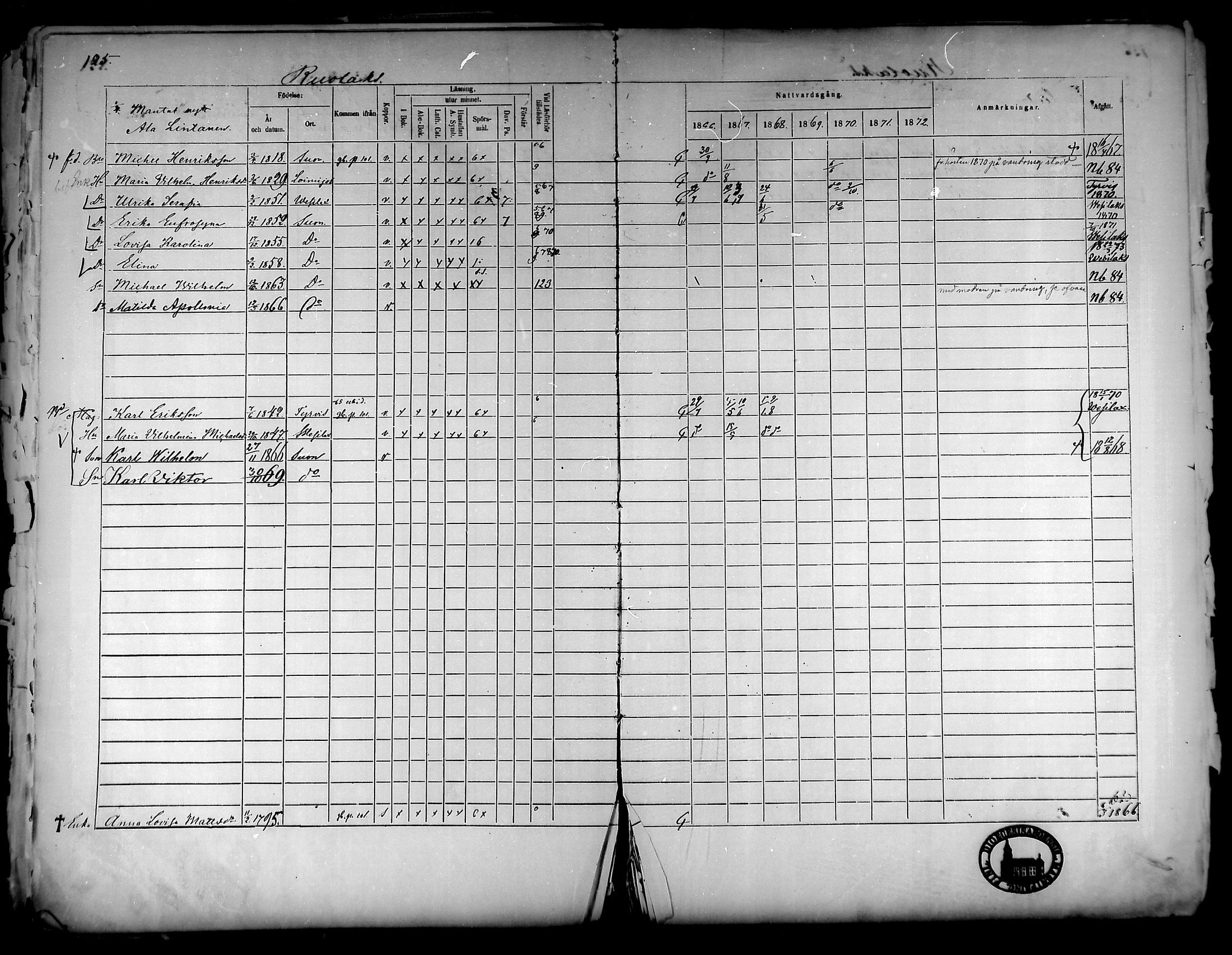 [ ../kirjat/Kirkonkirjat/suoniemi/rippikirja_1866-1873_mko22-29/kuvat/111.jpg ]