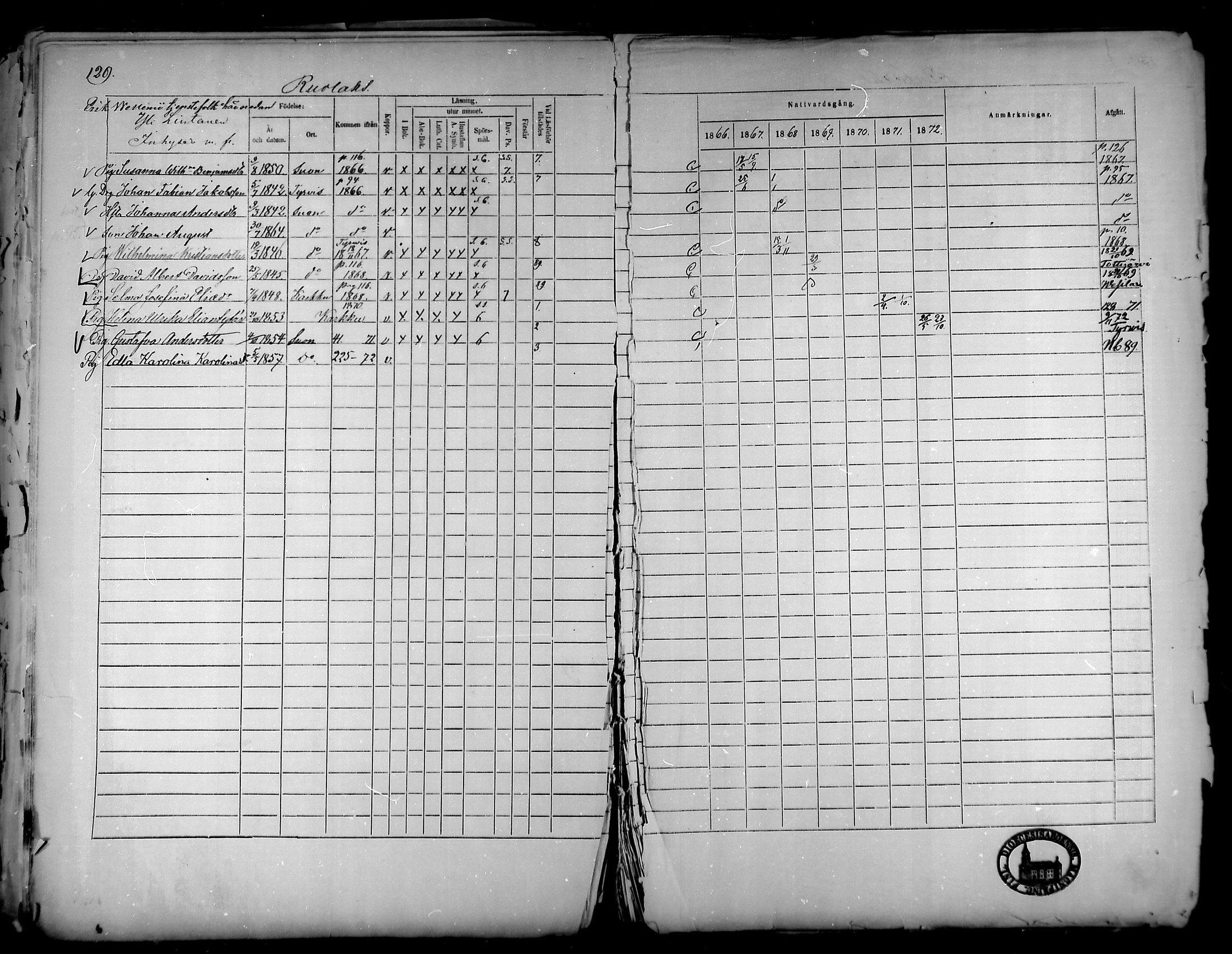 [ ../kirjat/Kirkonkirjat/suoniemi/rippikirja_1866-1873_mko22-29/kuvat/115.jpg ]