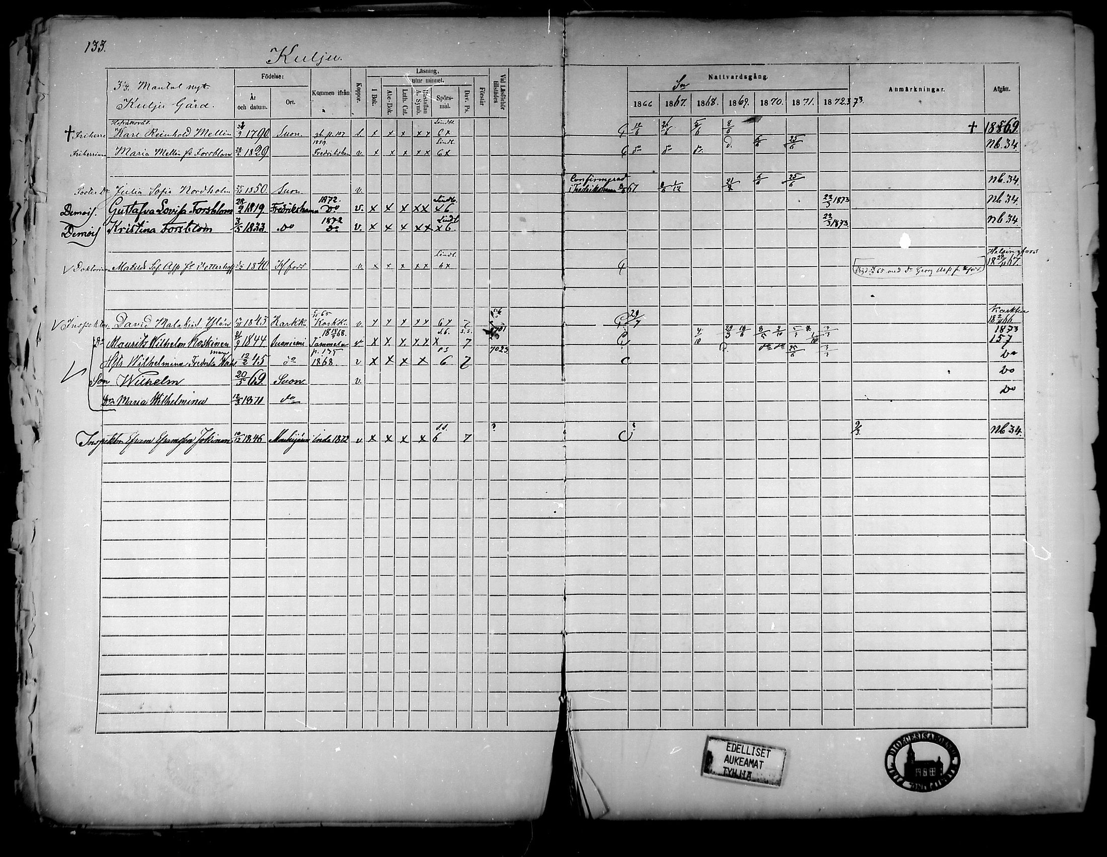 [ ../kirjat/Kirkonkirjat/suoniemi/rippikirja_1866-1873_mko22-29/kuvat/117.jpg ]