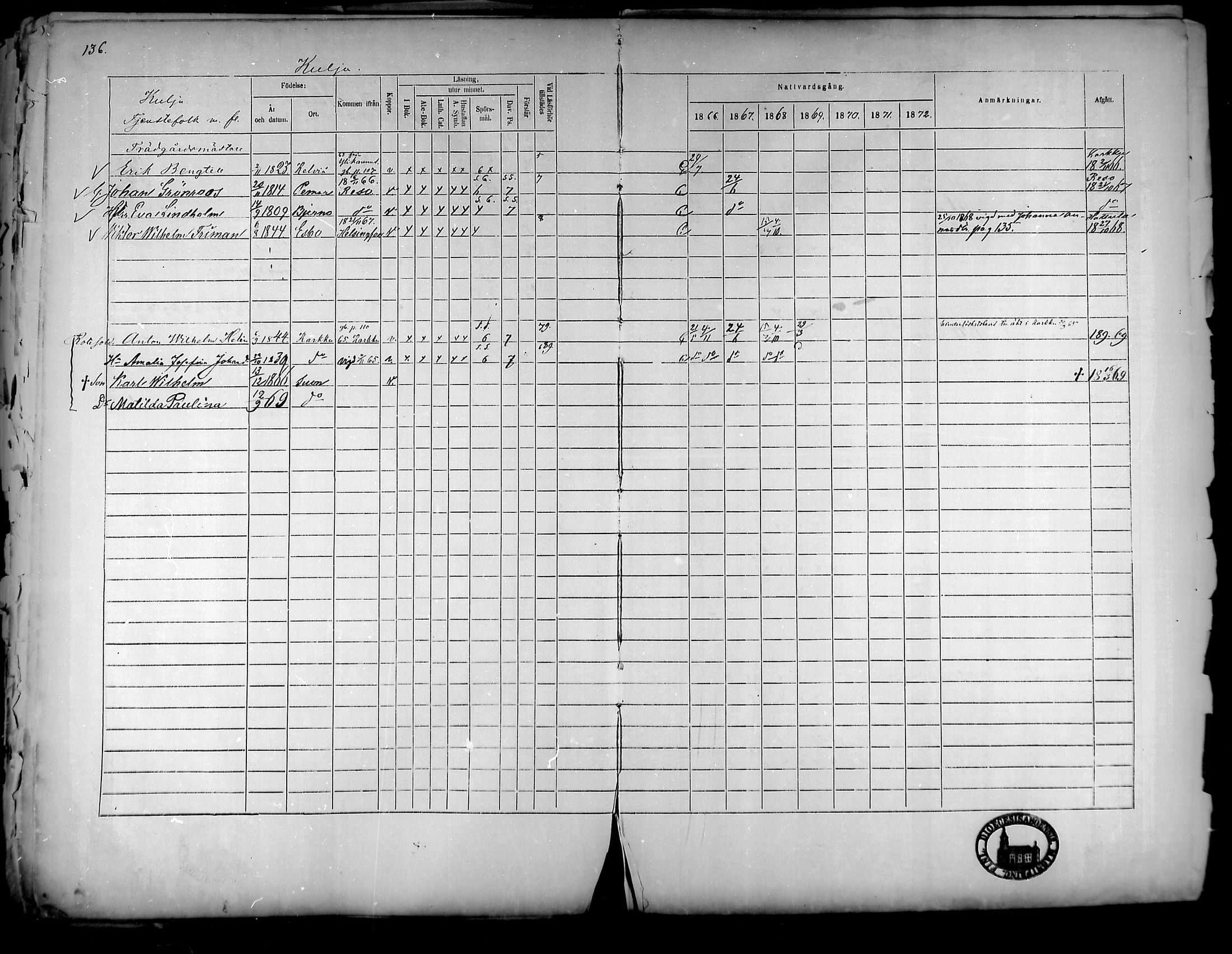 [ ../kirjat/Kirkonkirjat/suoniemi/rippikirja_1866-1873_mko22-29/kuvat/120.jpg ]