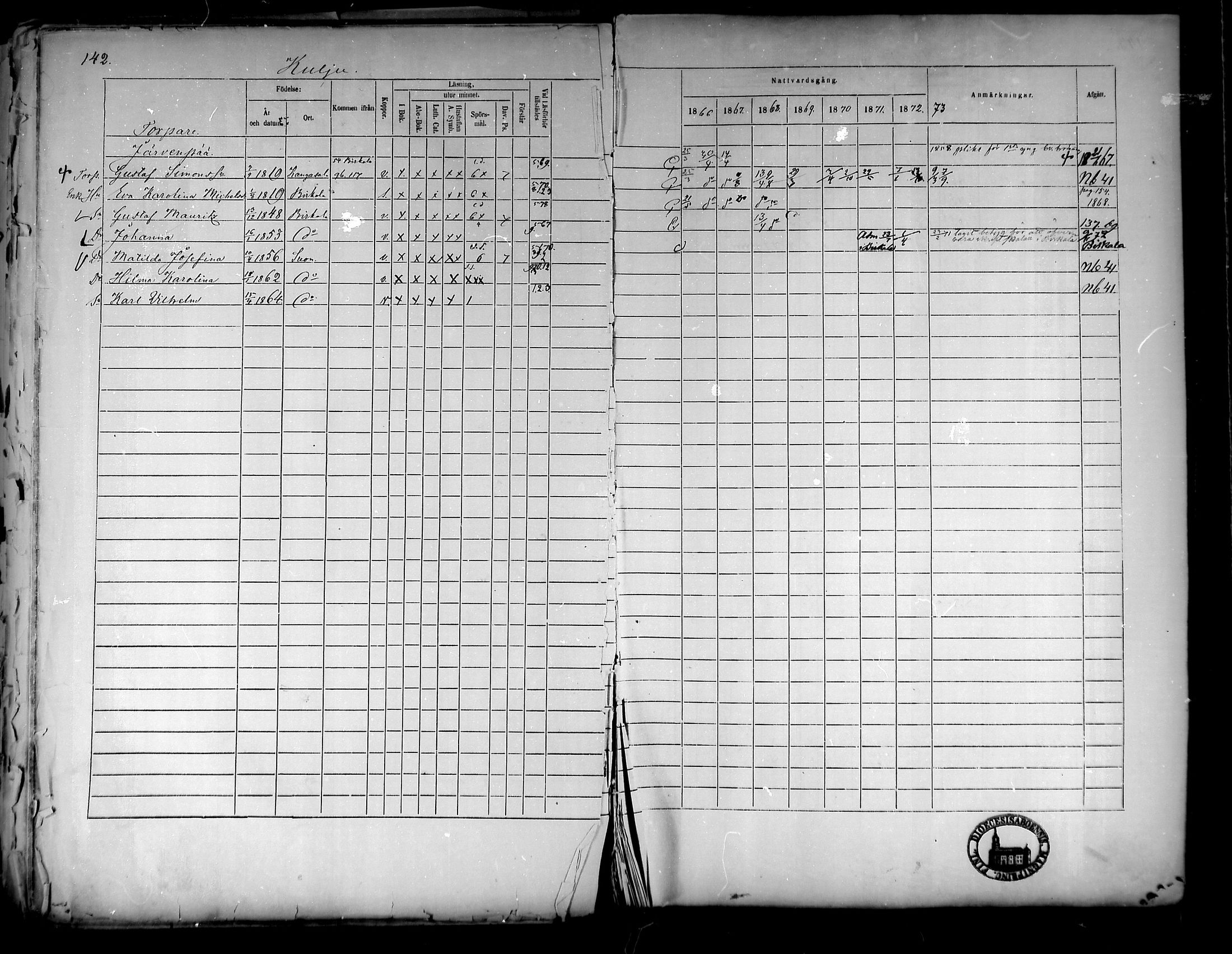 [ ../kirjat/Kirkonkirjat/suoniemi/rippikirja_1866-1873_mko22-29/kuvat/126.jpg ]