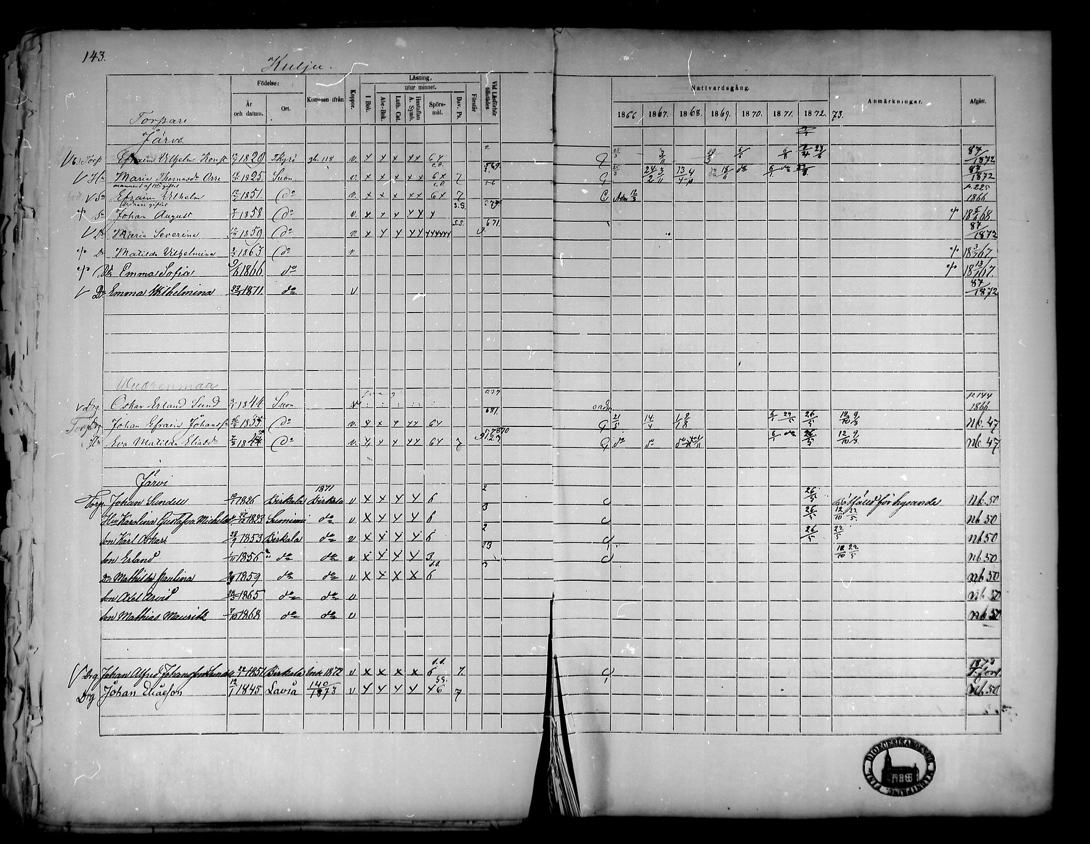 [ ../kirjat/Kirkonkirjat/suoniemi/rippikirja_1866-1873_mko22-29/kuvat/127.jpg ]