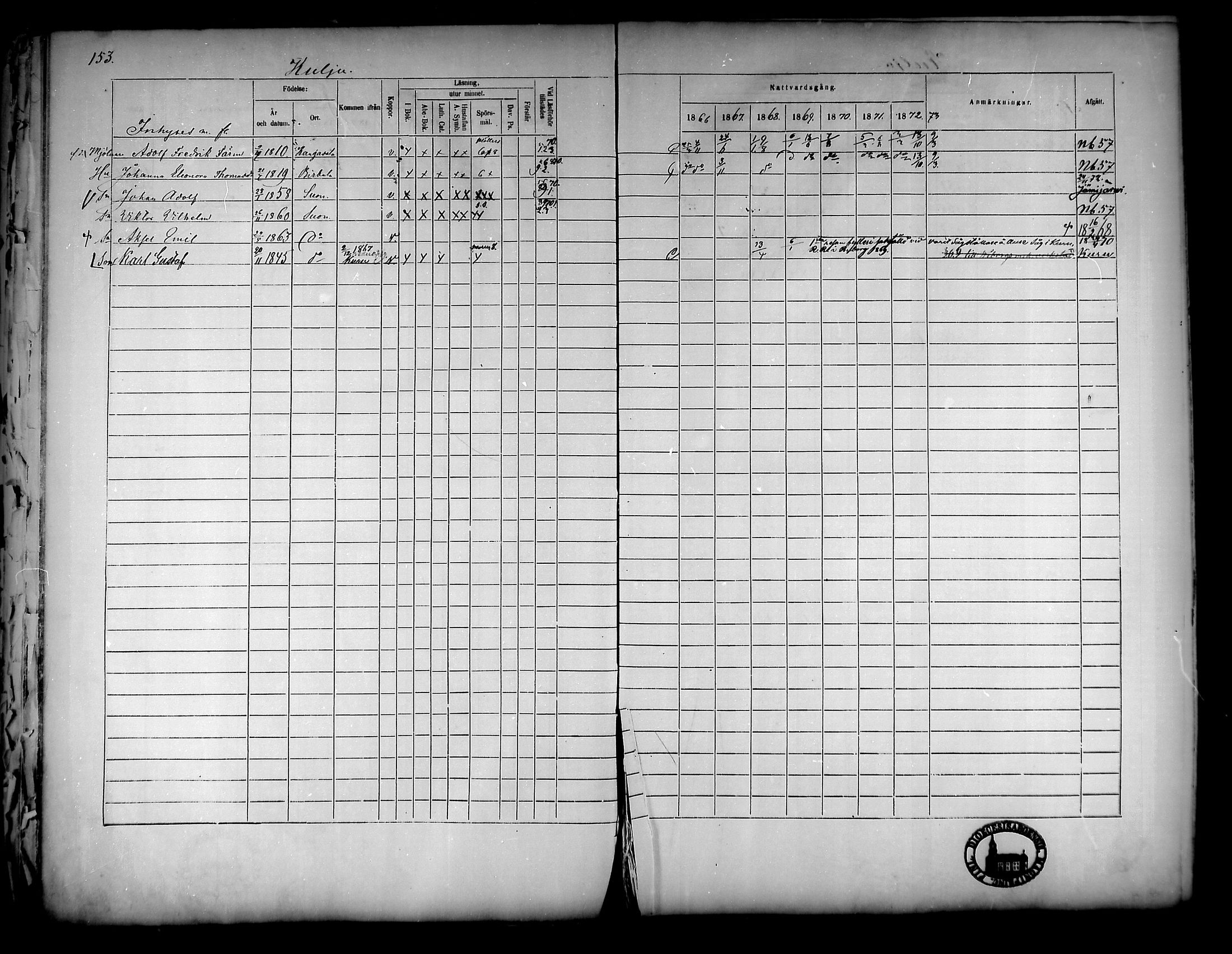 [ ../kirjat/Kirkonkirjat/suoniemi/rippikirja_1866-1873_mko22-29/kuvat/137.jpg ]