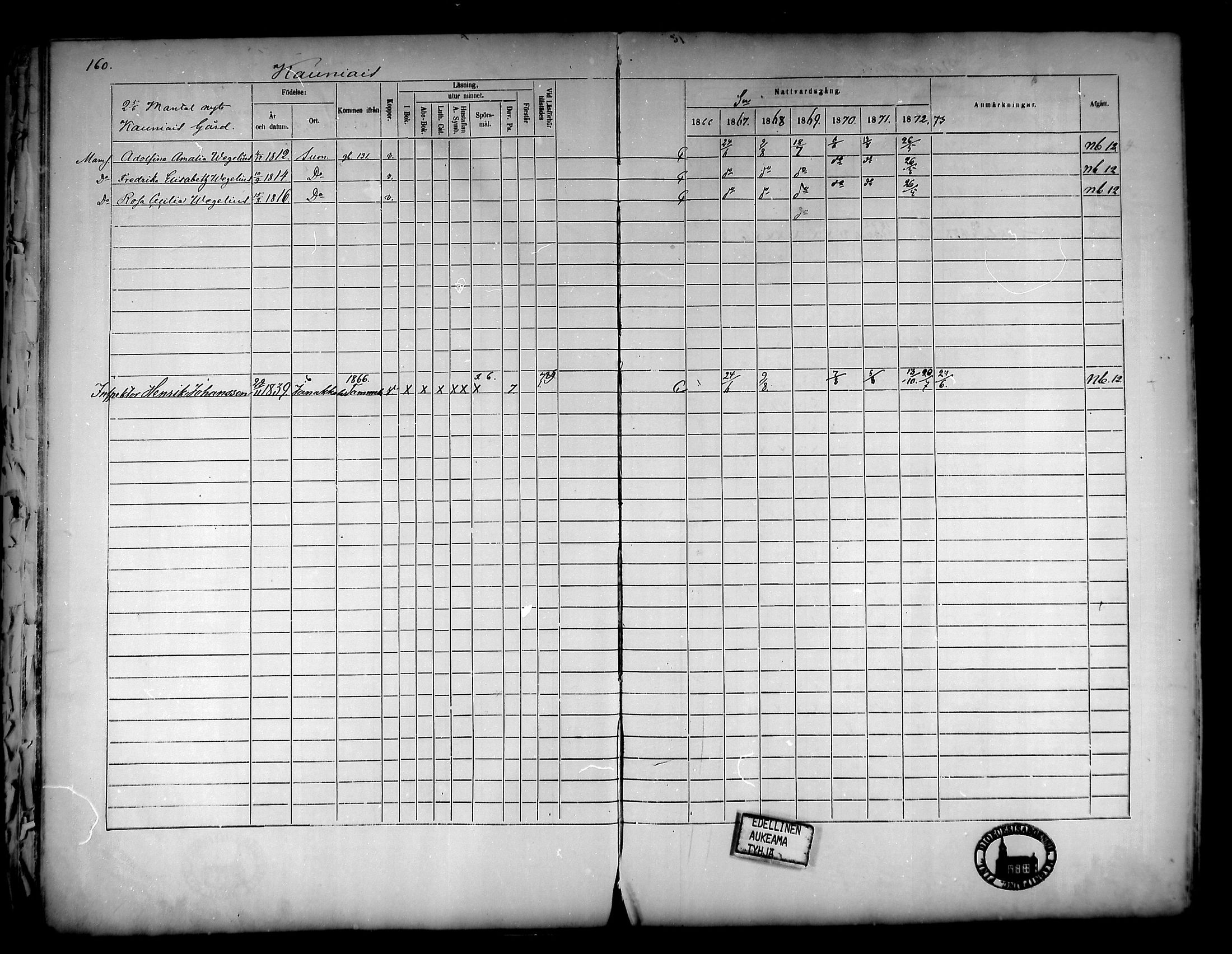 [ ../kirjat/Kirkonkirjat/suoniemi/rippikirja_1866-1873_mko22-29/kuvat/143.jpg ]