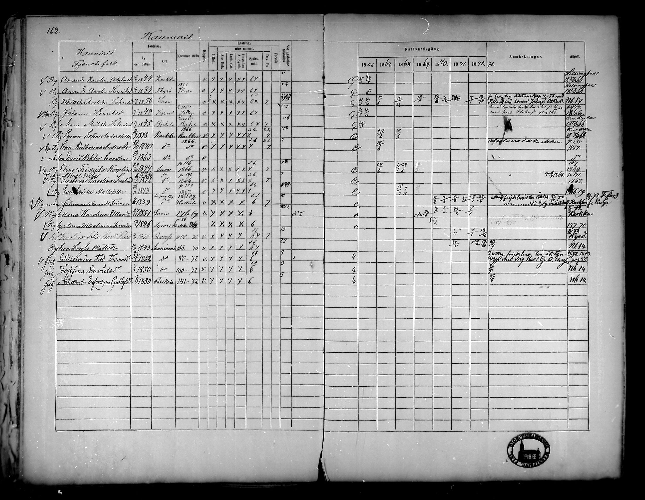 [ ../kirjat/Kirkonkirjat/suoniemi/rippikirja_1866-1873_mko22-29/kuvat/145.jpg ]