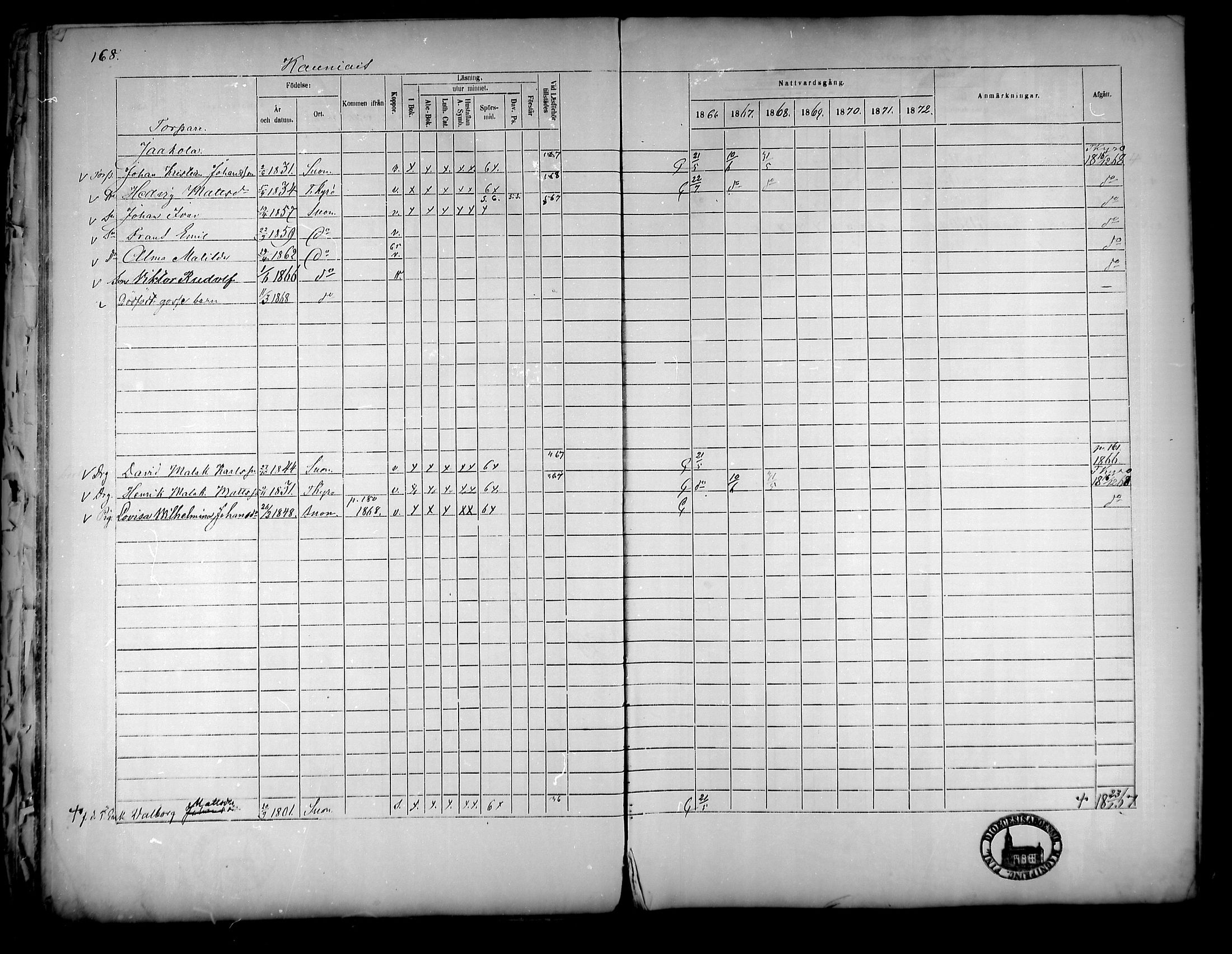 [ ../kirjat/Kirkonkirjat/suoniemi/rippikirja_1866-1873_mko22-29/kuvat/150.jpg ]