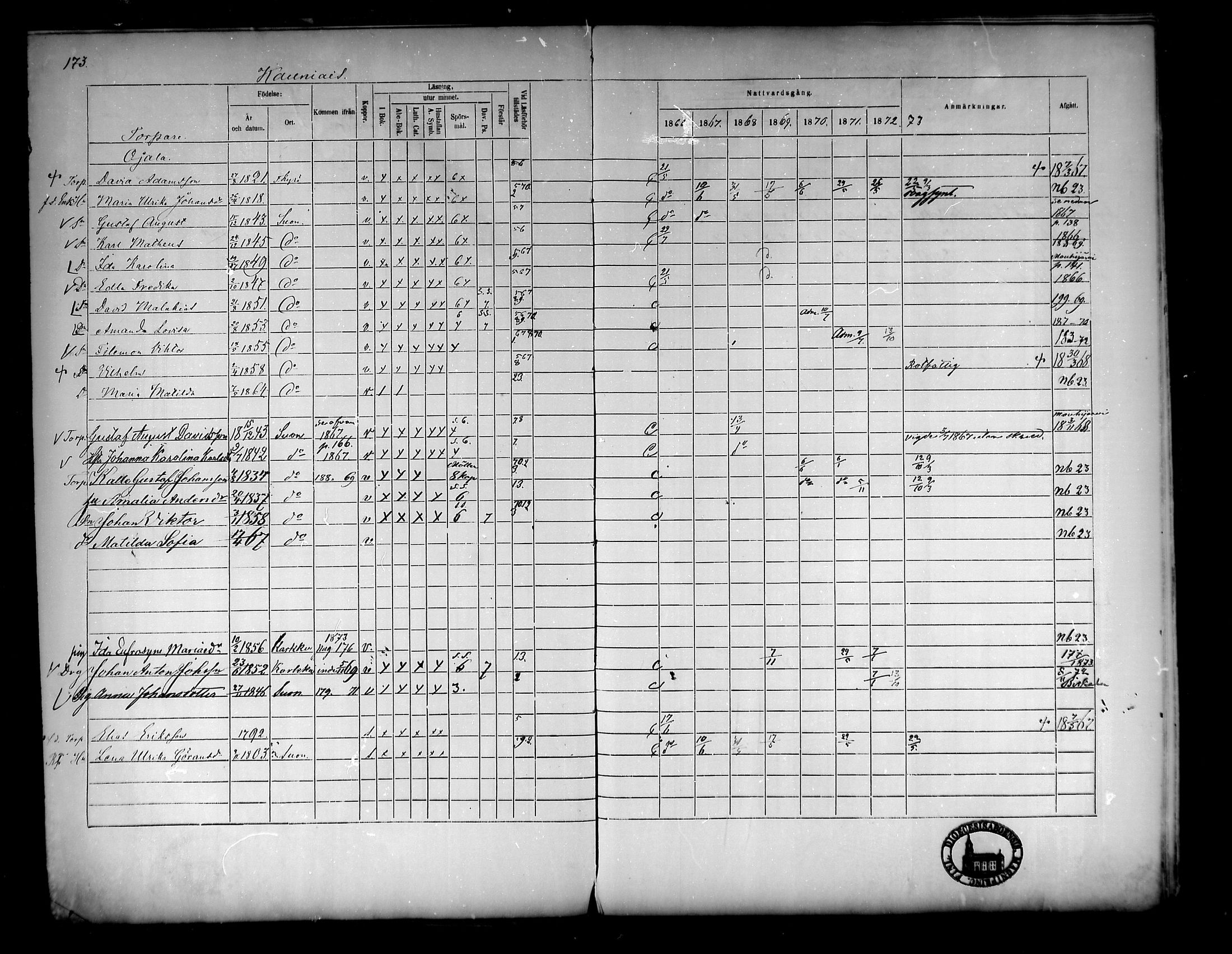 [ ../kirjat/Kirkonkirjat/suoniemi/rippikirja_1866-1873_mko22-29/kuvat/155.jpg ]