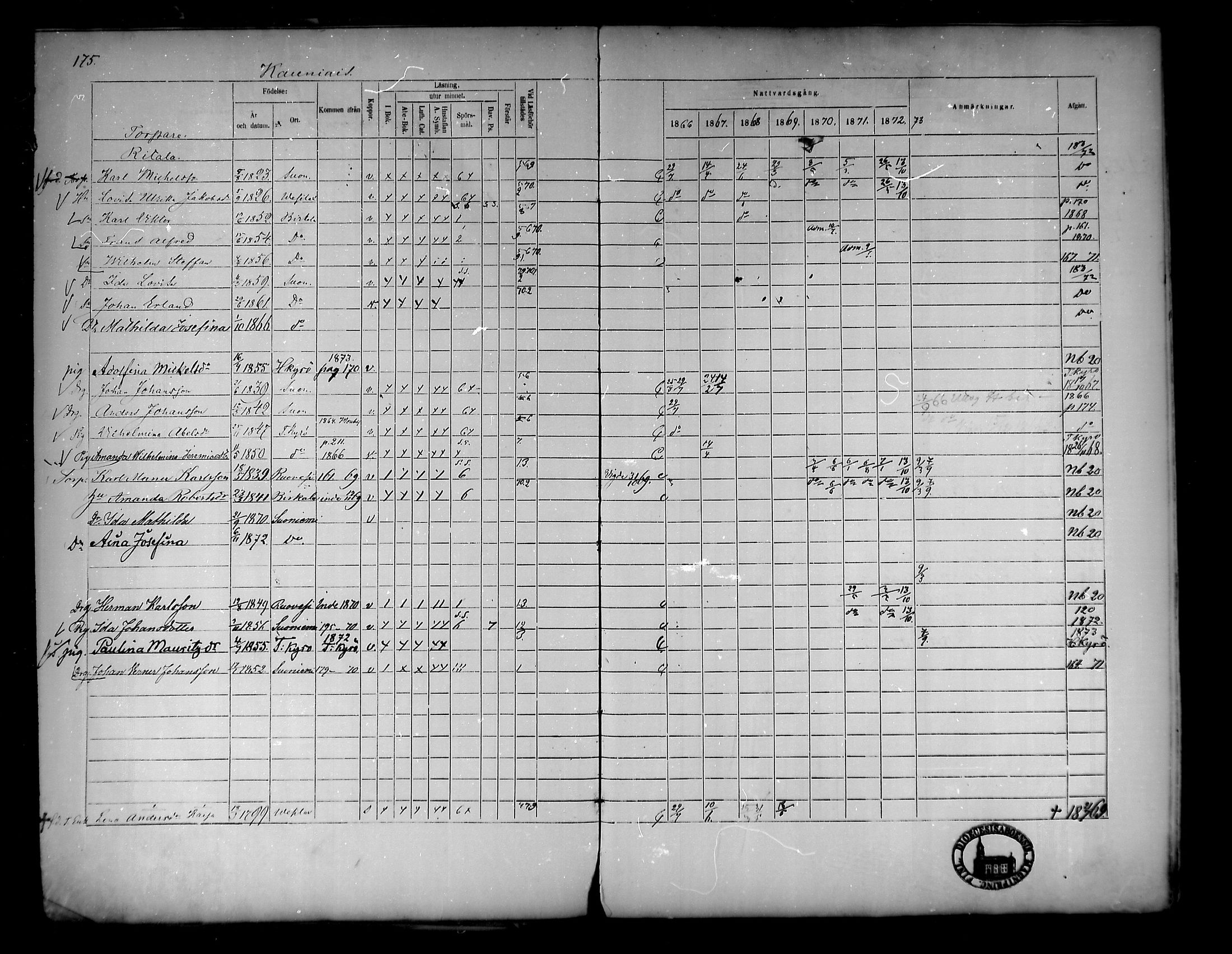 [ ../kirjat/Kirkonkirjat/suoniemi/rippikirja_1866-1873_mko22-29/kuvat/157.jpg ]