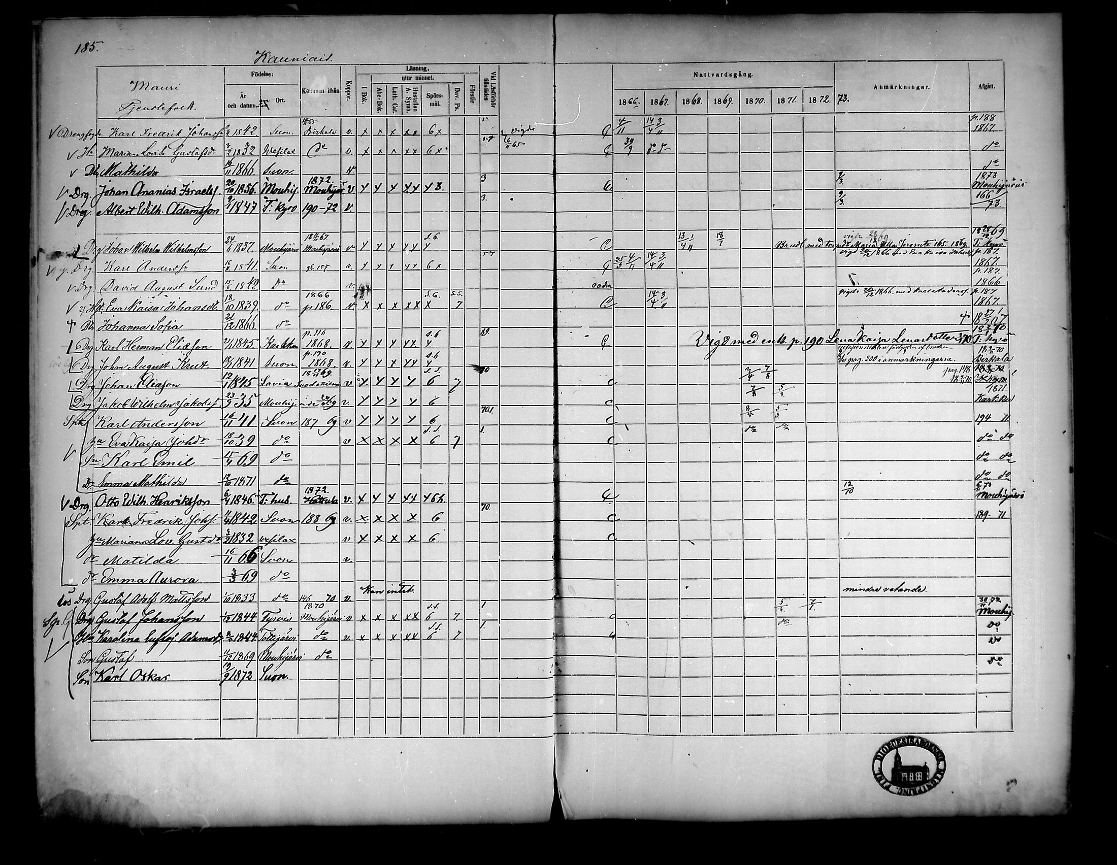 [ ../kirjat/Kirkonkirjat/suoniemi/rippikirja_1866-1873_mko22-29/kuvat/167.jpg ]