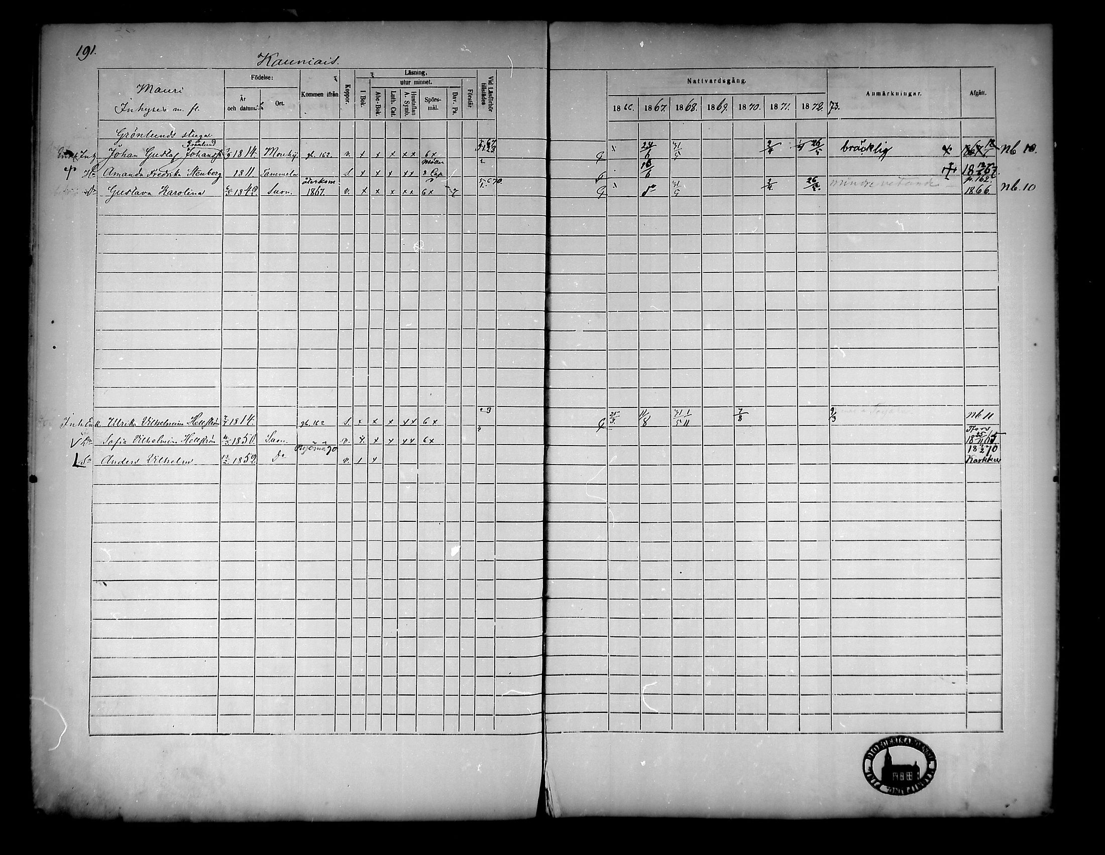 [ ../kirjat/Kirkonkirjat/suoniemi/rippikirja_1866-1873_mko22-29/kuvat/173.jpg ]
